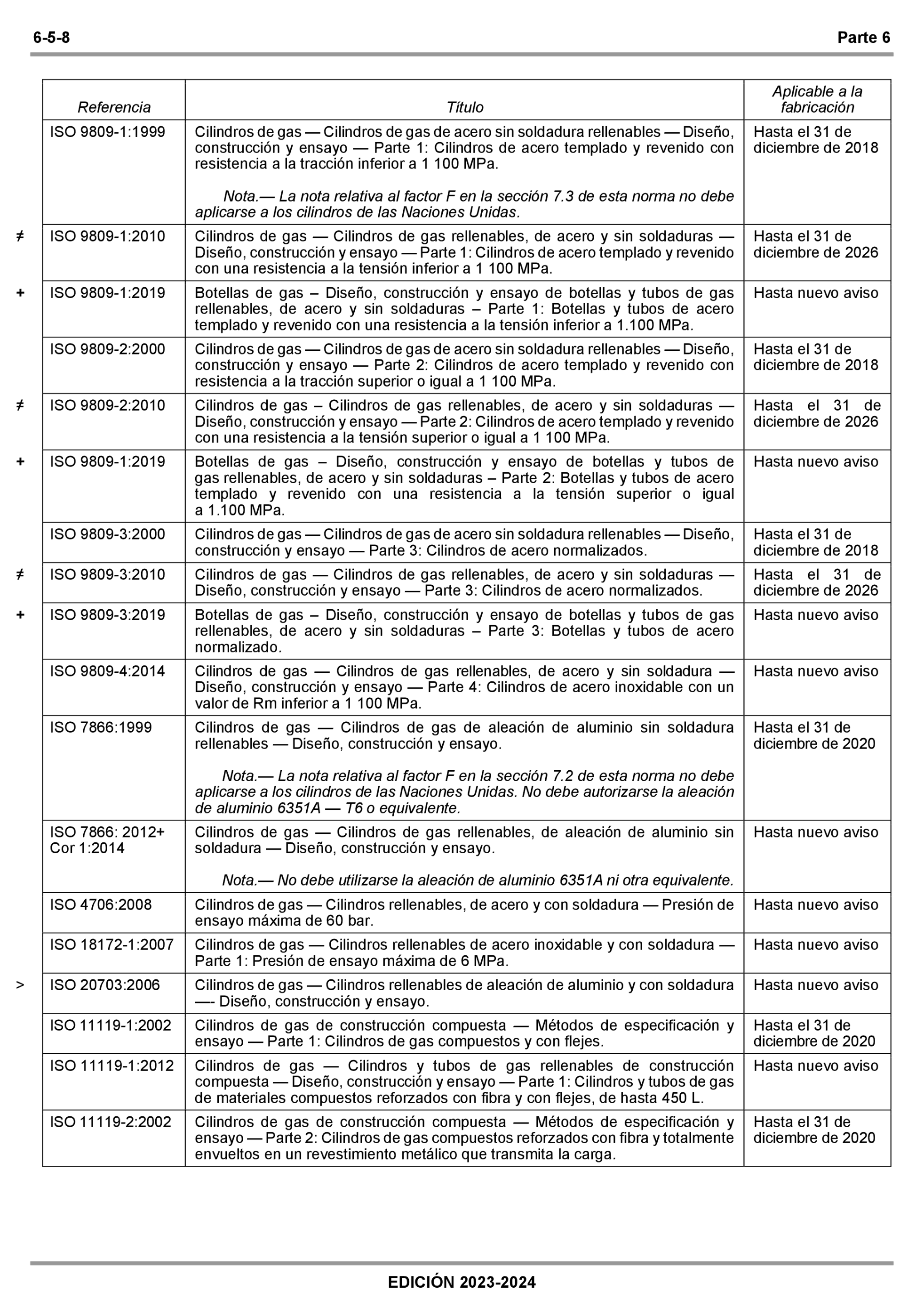 Imagen: /datos/imagenes/disp/2022/309/22428_12571509_709.png