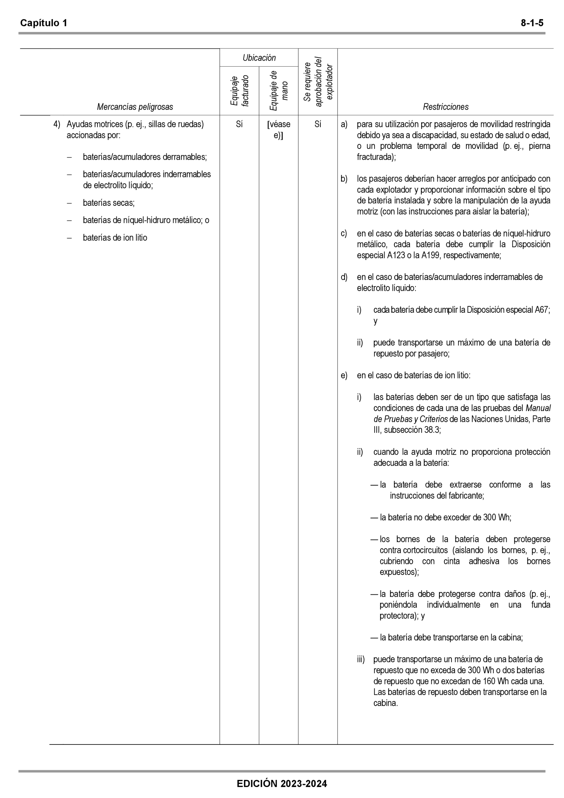 Imagen: /datos/imagenes/disp/2022/309/22428_12571509_793.png