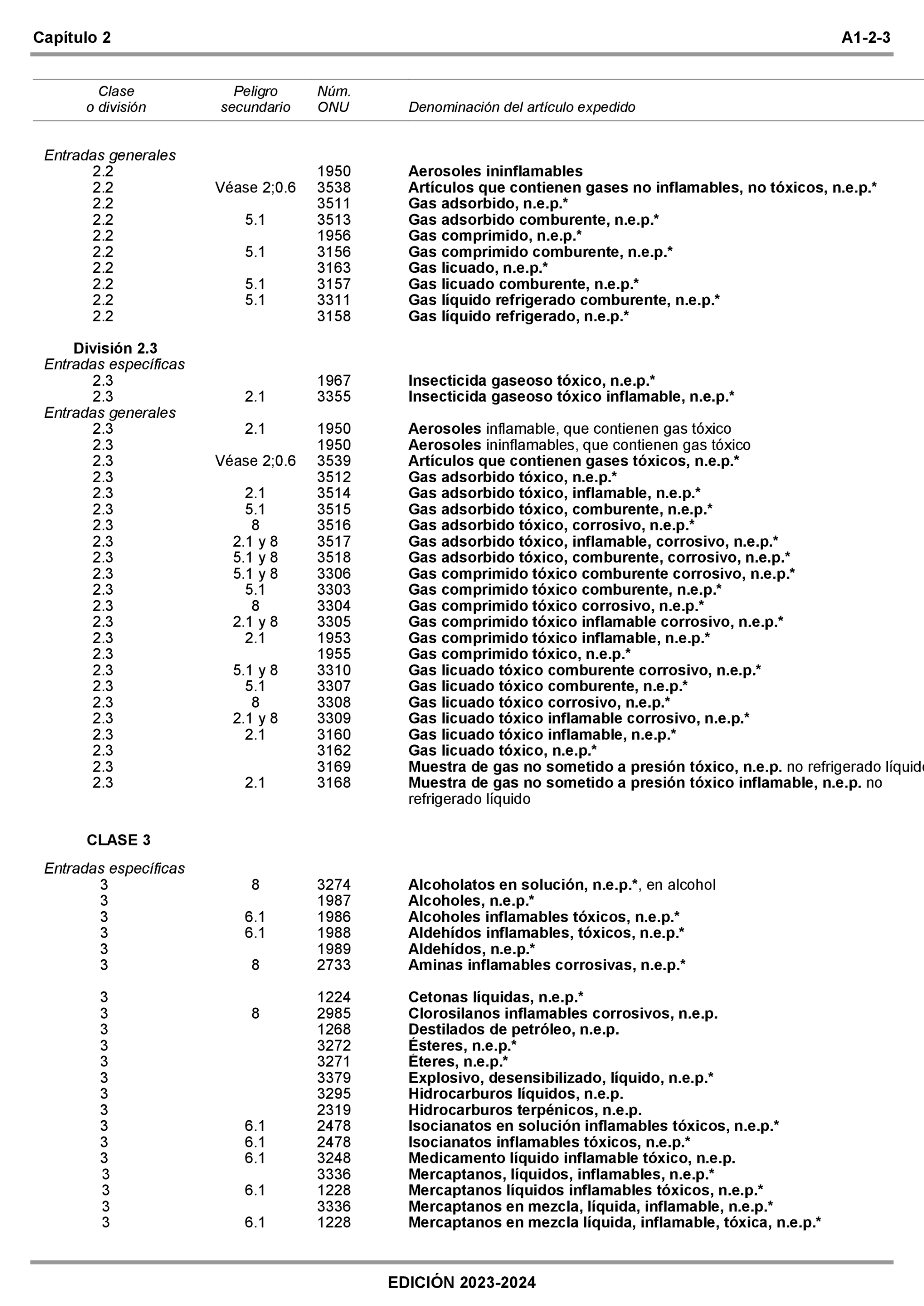 Imagen: /datos/imagenes/disp/2022/309/22428_12571509_839.png