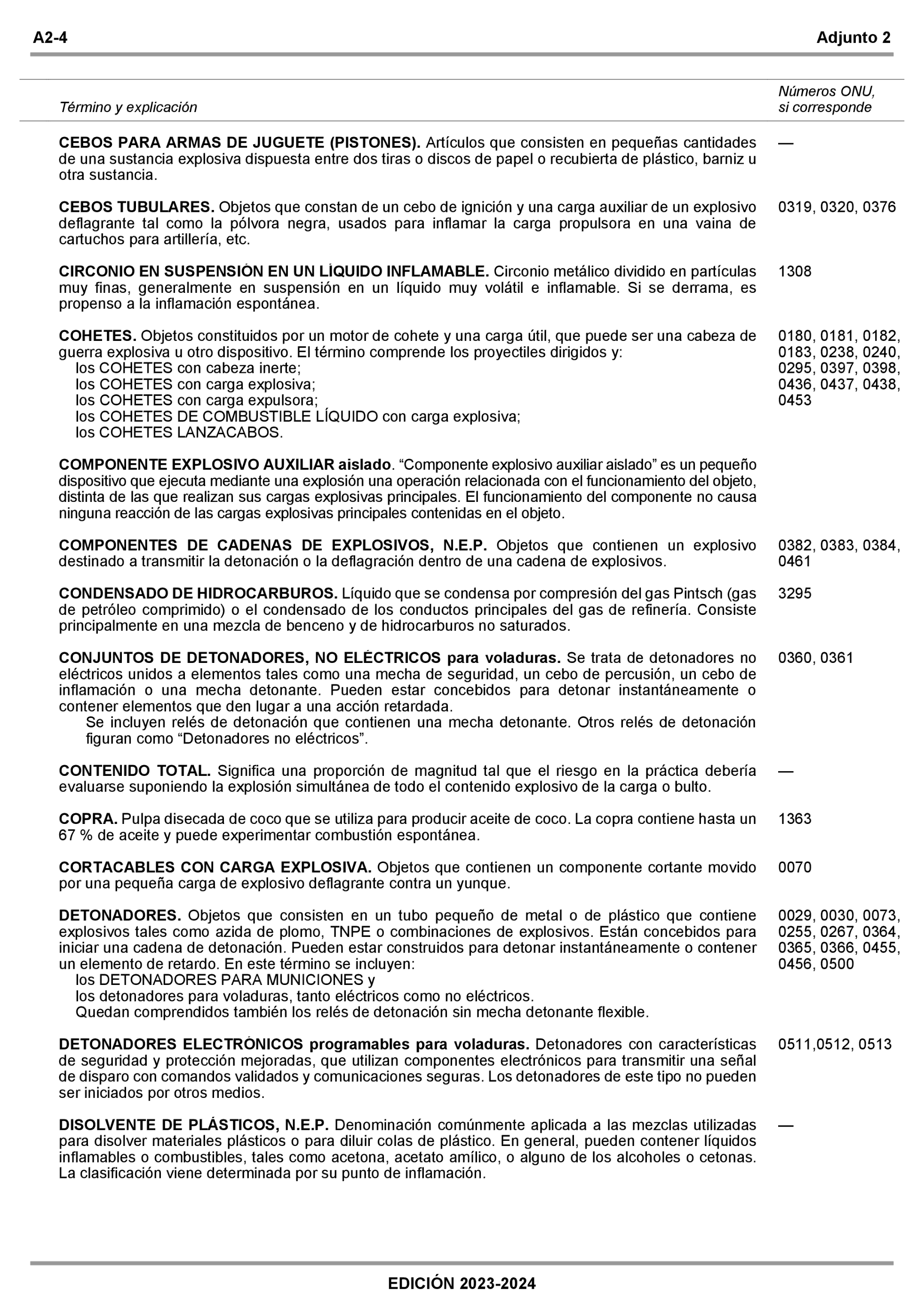 Imagen: /datos/imagenes/disp/2022/309/22428_12571509_853.png