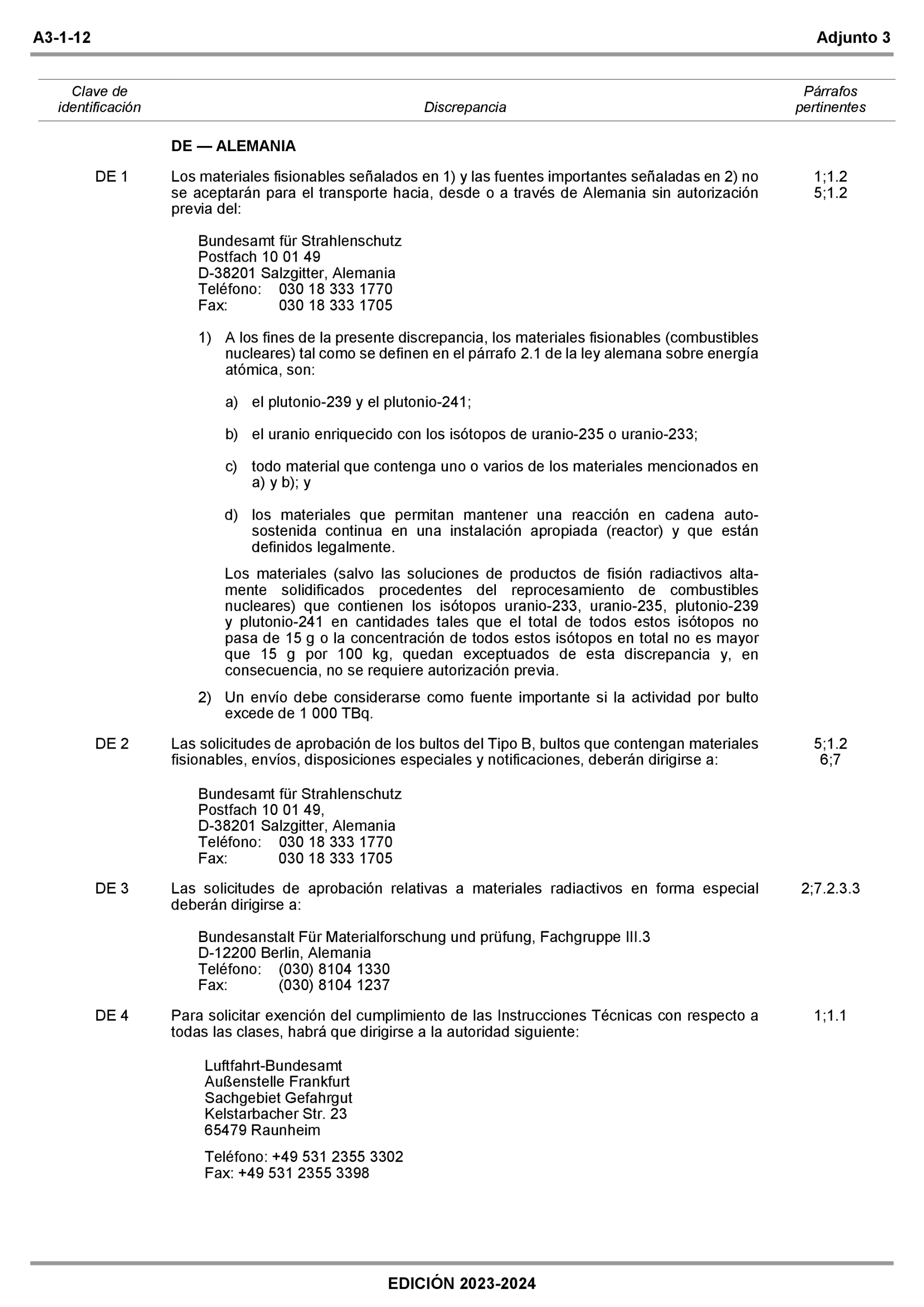 Imagen: /datos/imagenes/disp/2022/309/22428_12571509_874.png
