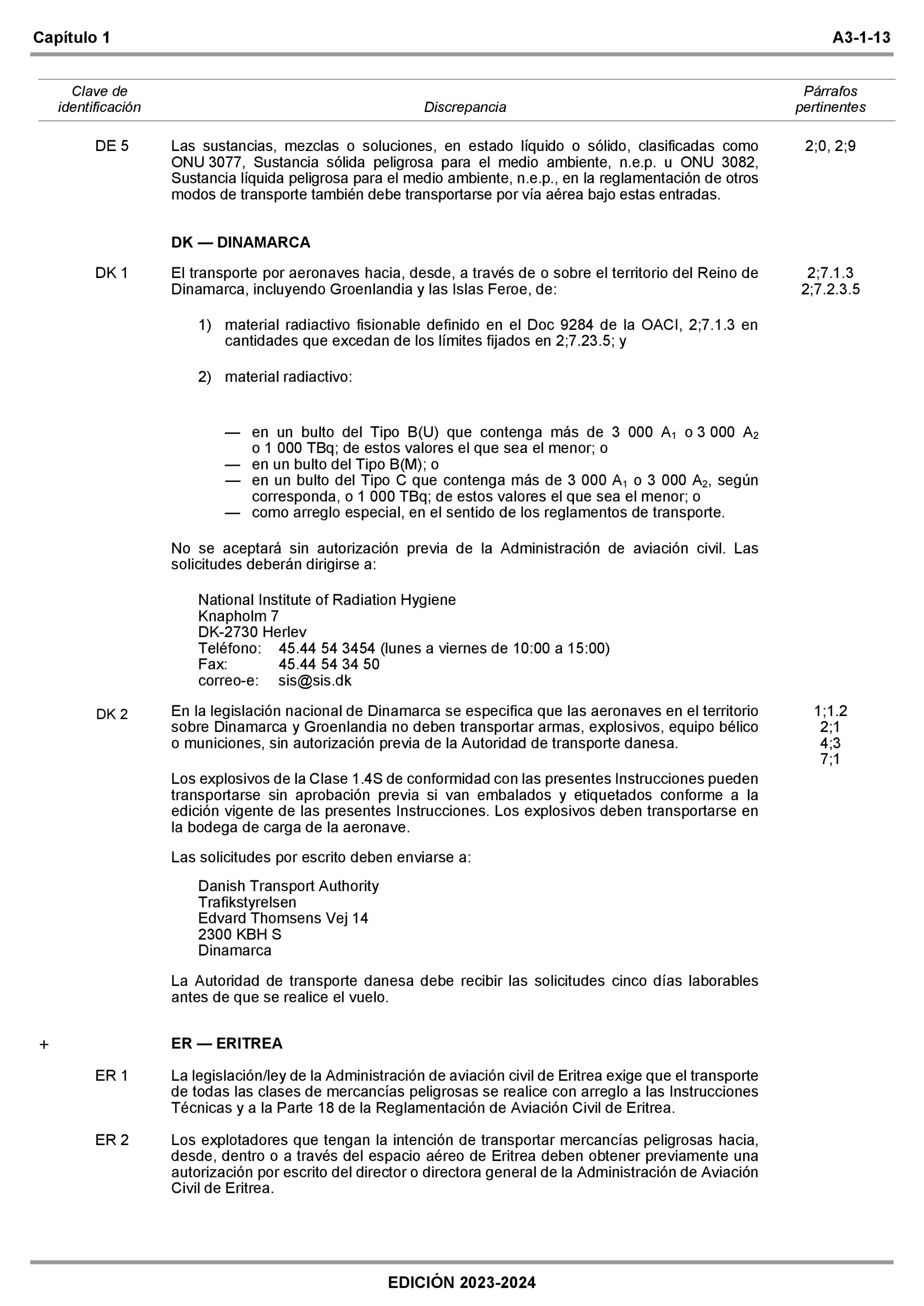 Imagen: /datos/imagenes/disp/2022/309/22428_12571509_875.png
