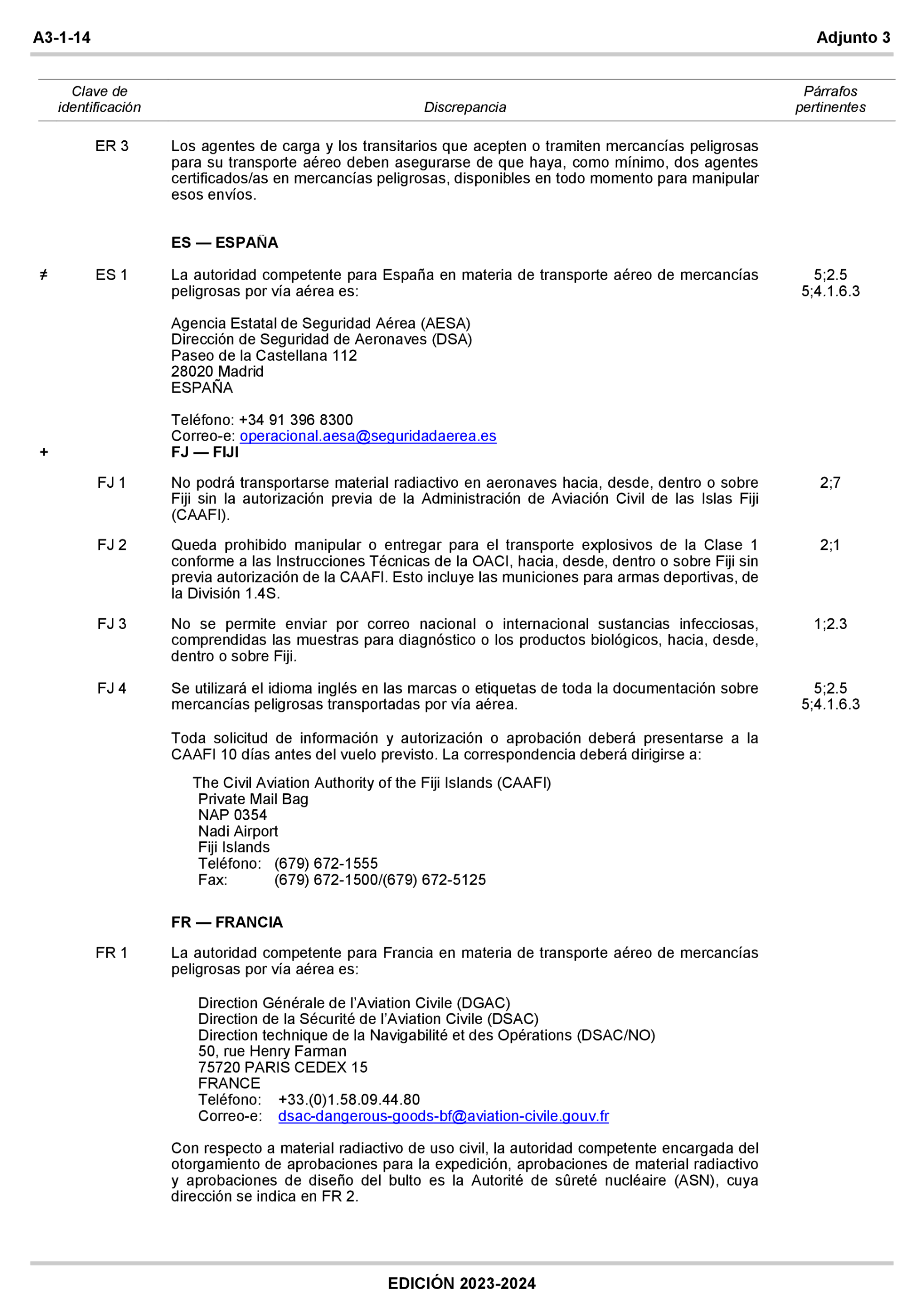 Imagen: /datos/imagenes/disp/2022/309/22428_12571509_876.png