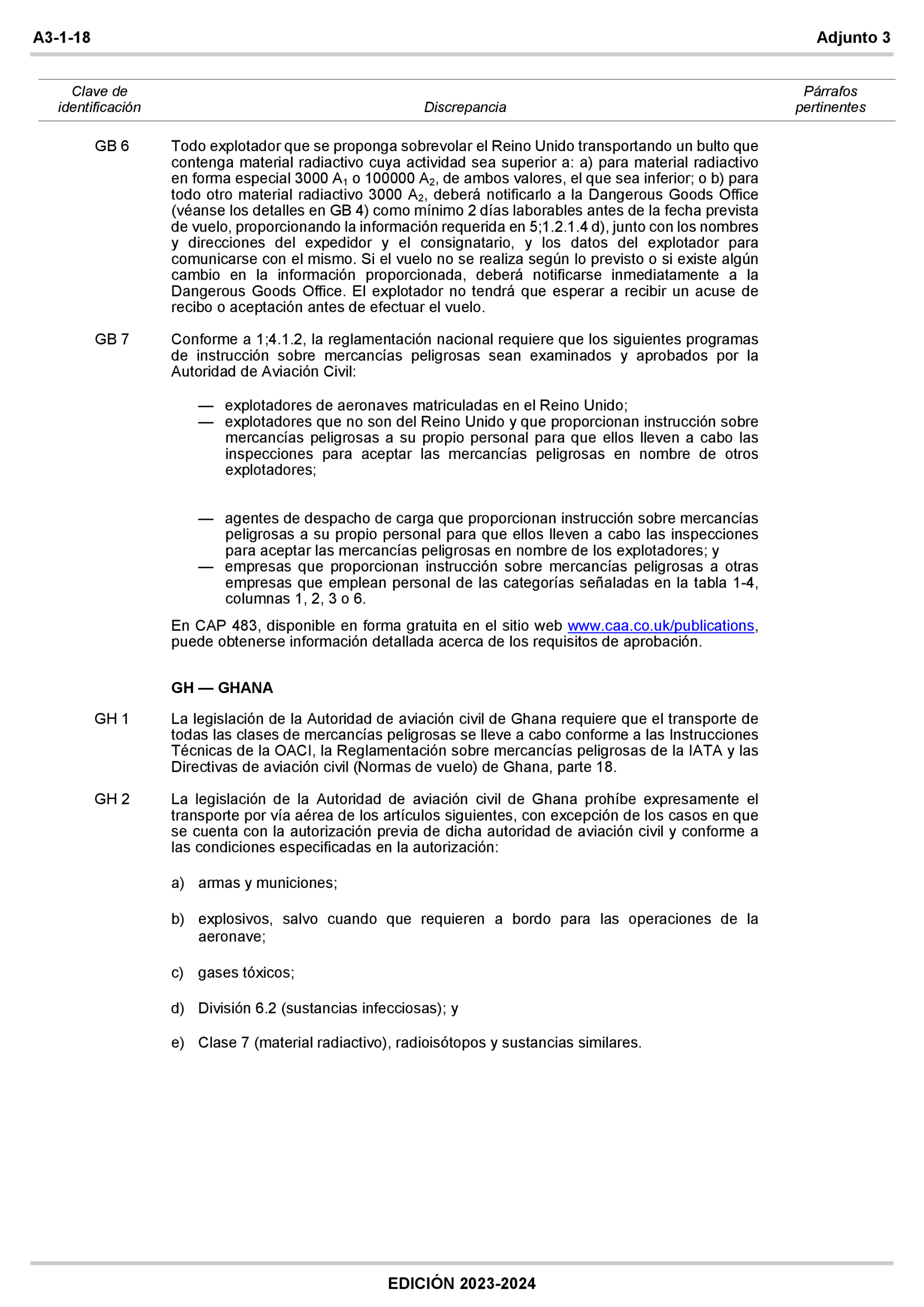 Imagen: /datos/imagenes/disp/2022/309/22428_12571509_880.png