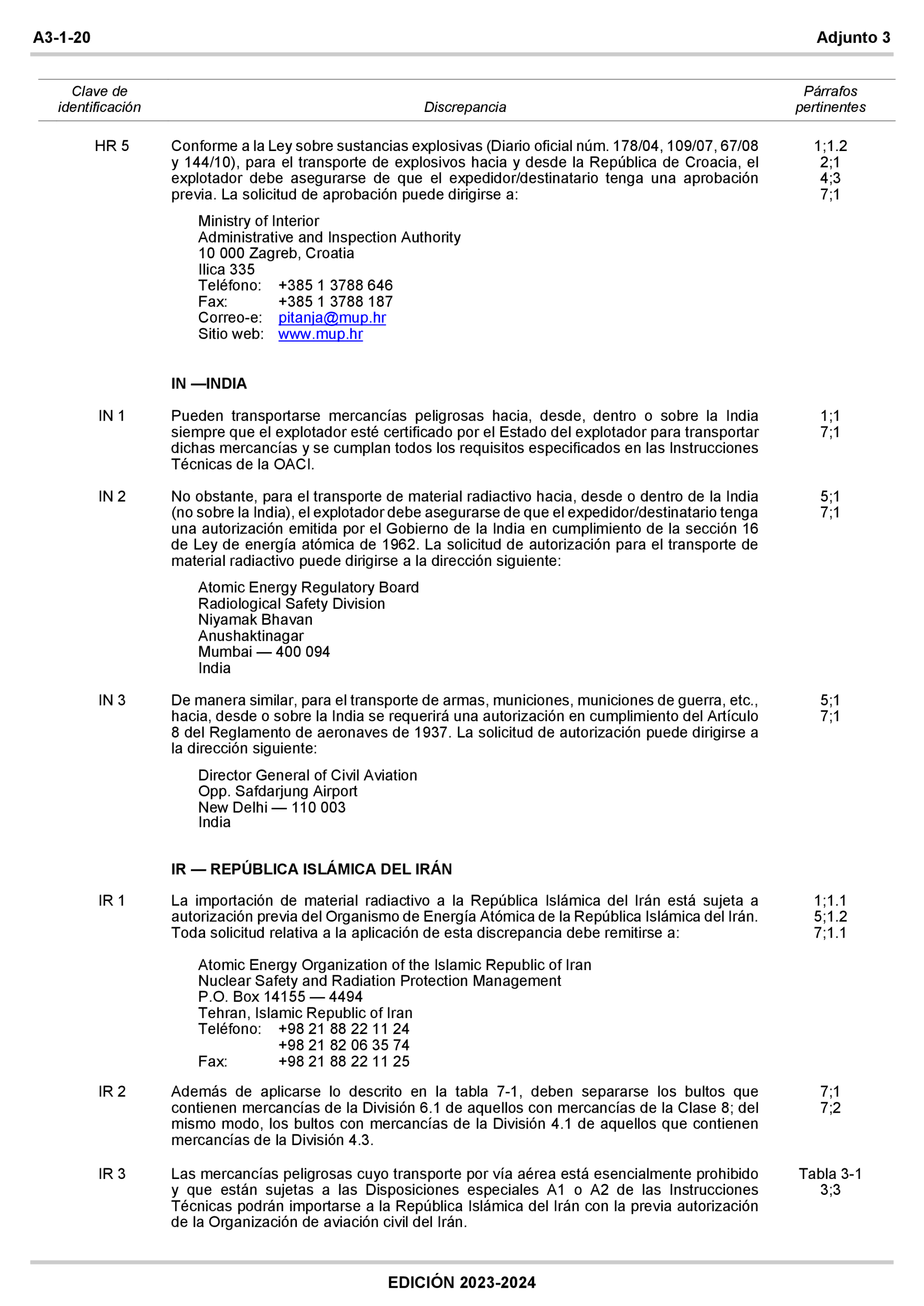 Imagen: /datos/imagenes/disp/2022/309/22428_12571509_882.png