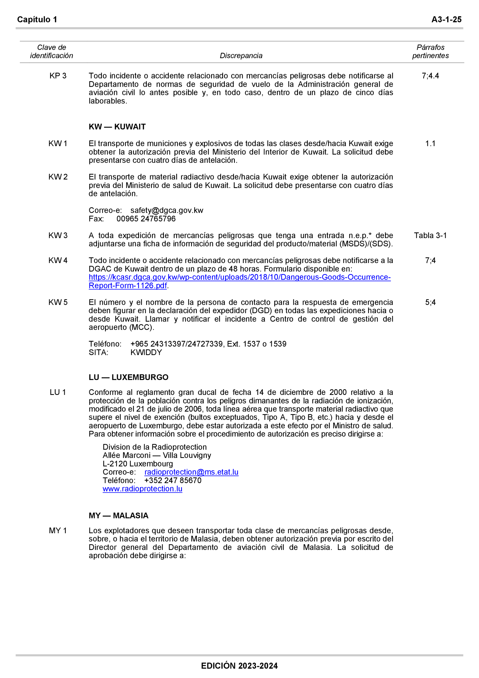 Imagen: /datos/imagenes/disp/2022/309/22428_12571509_887.png