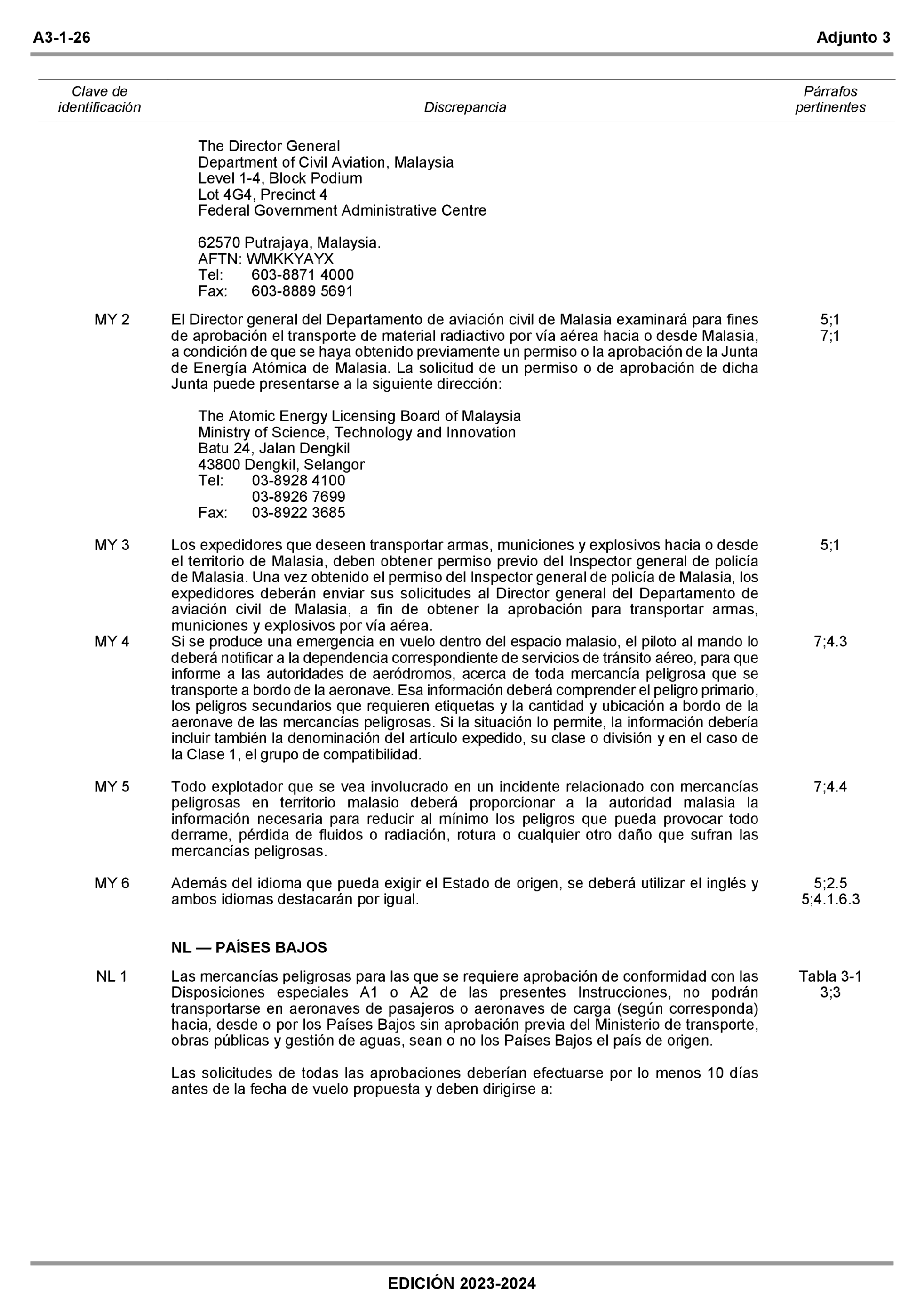 Imagen: /datos/imagenes/disp/2022/309/22428_12571509_888.png