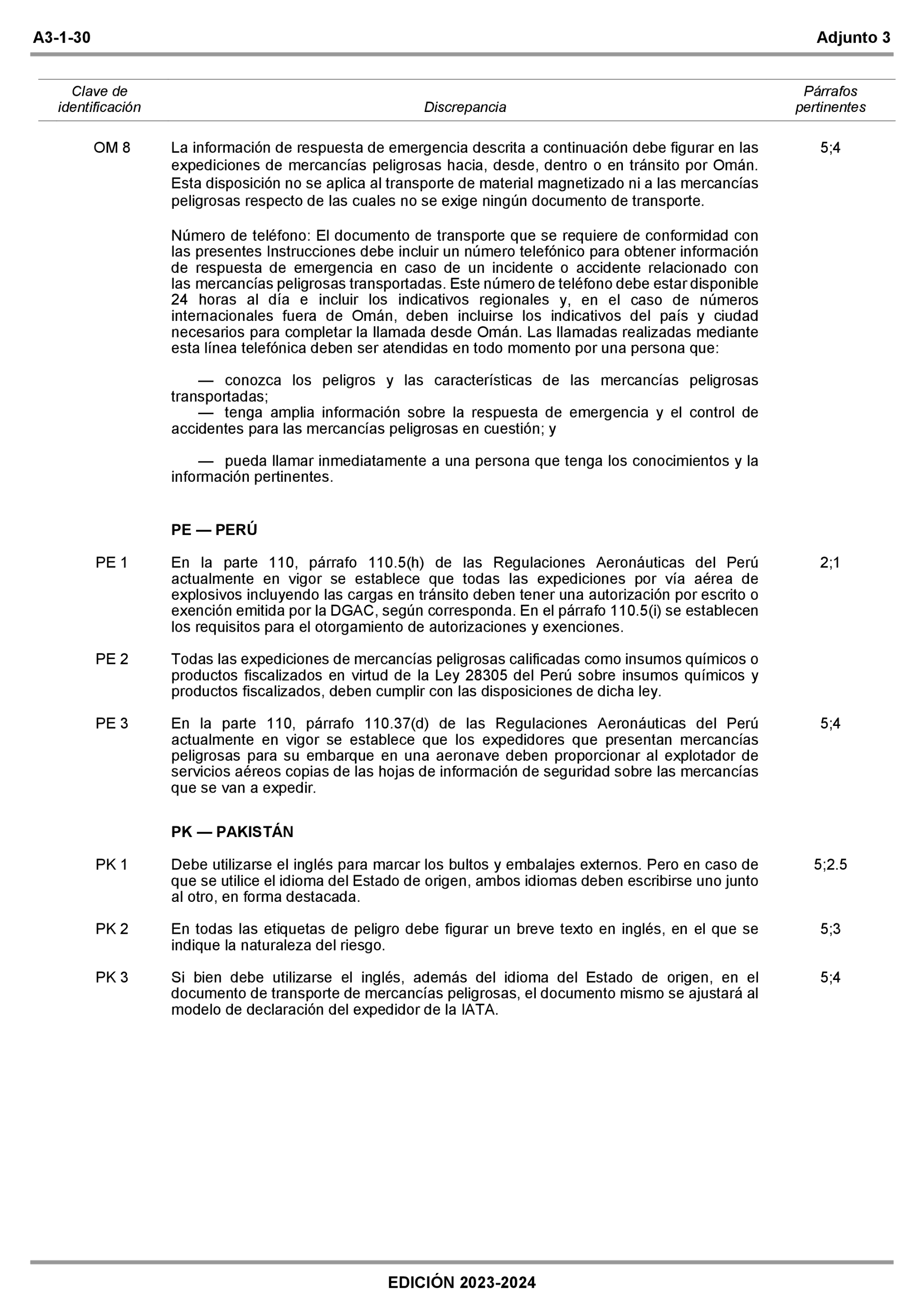 Imagen: /datos/imagenes/disp/2022/309/22428_12571509_892.png