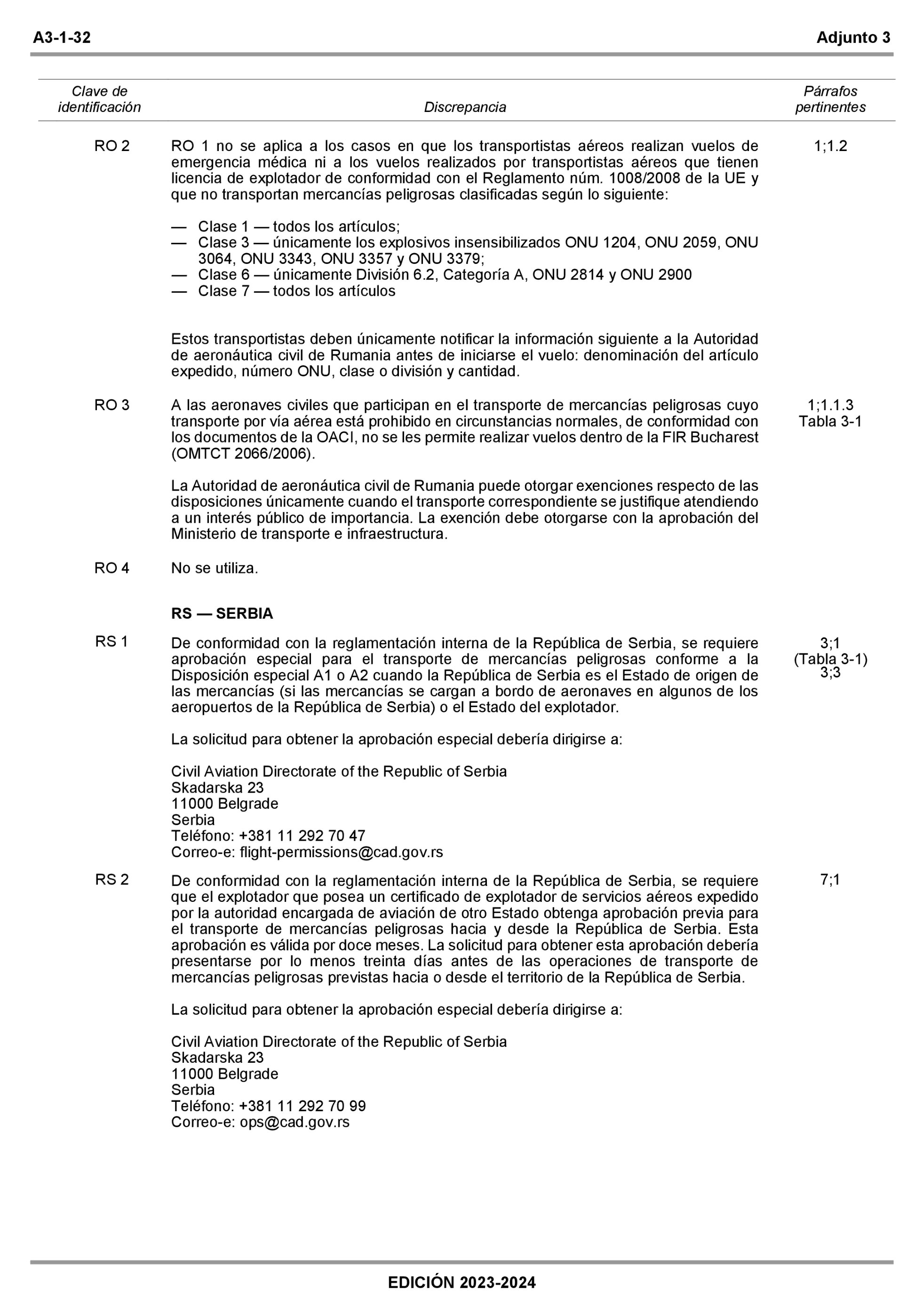 Imagen: /datos/imagenes/disp/2022/309/22428_12571509_894.png