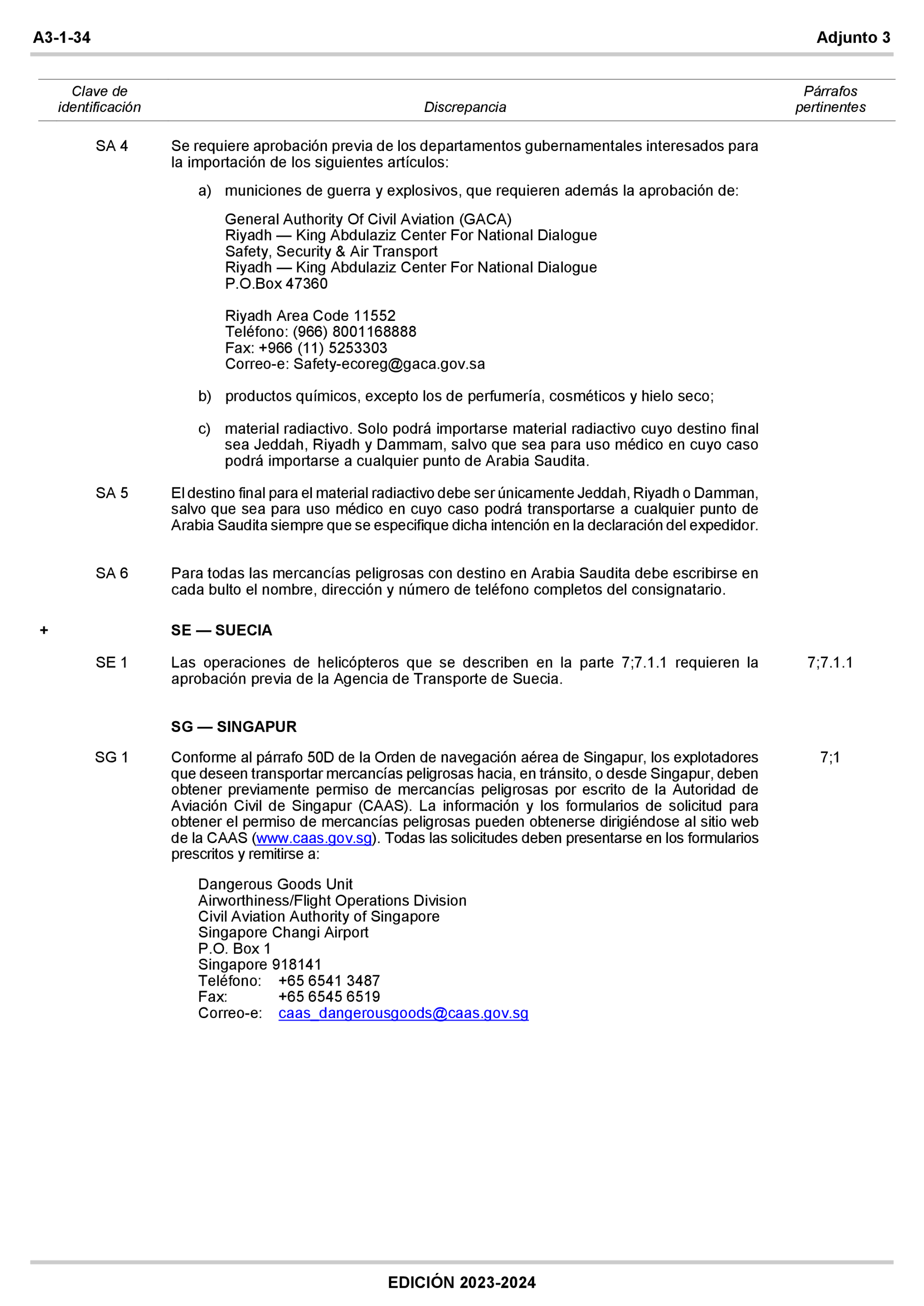 Imagen: /datos/imagenes/disp/2022/309/22428_12571509_896.png