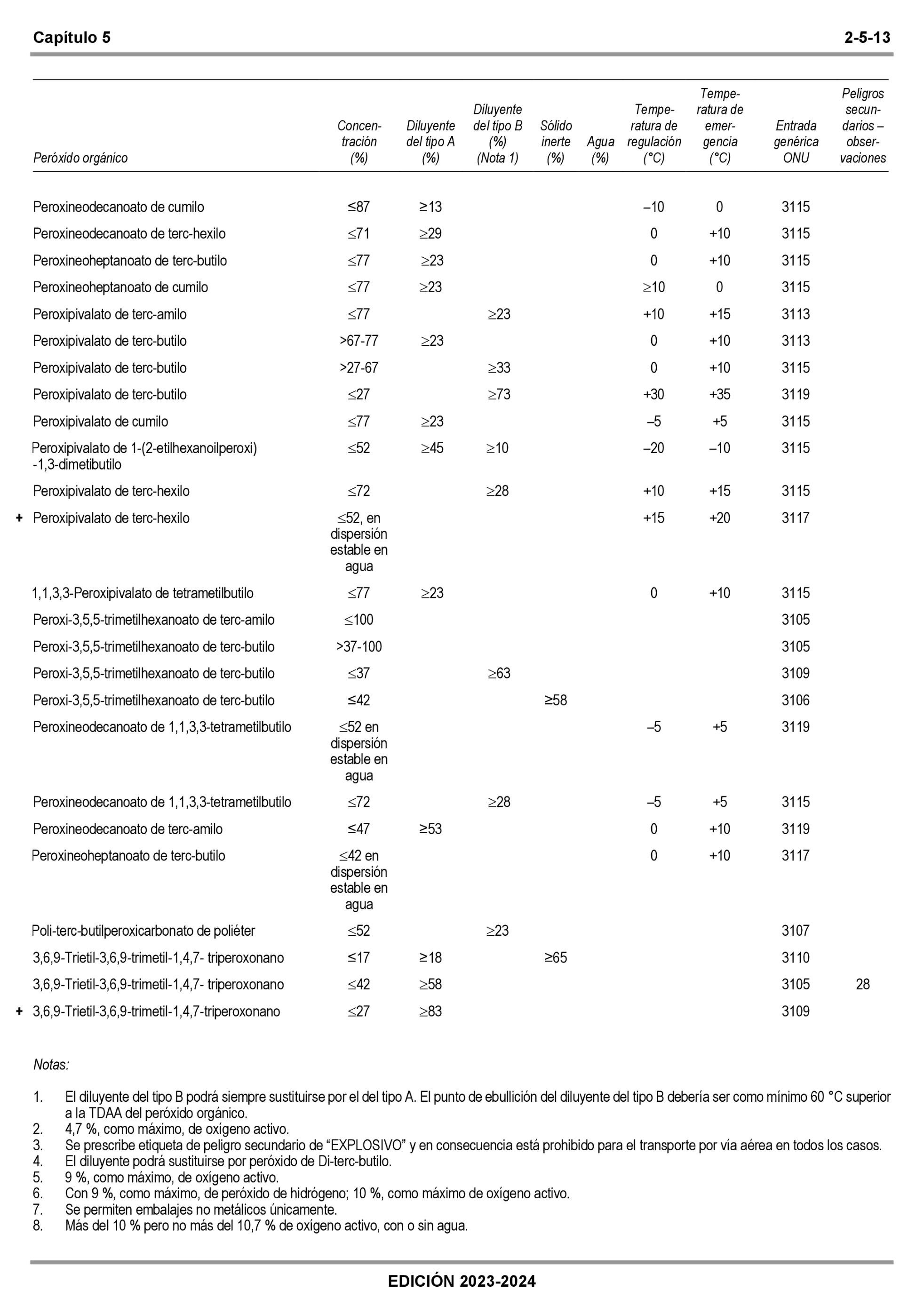 Imagen: /datos/imagenes/disp/2022/309/22428_12571509_91.png