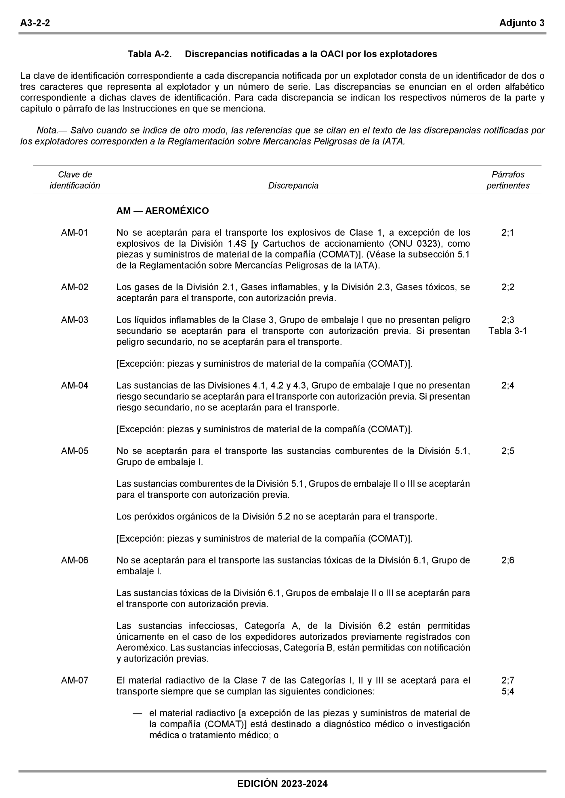 Imagen: /datos/imagenes/disp/2022/309/22428_12571509_918.png
