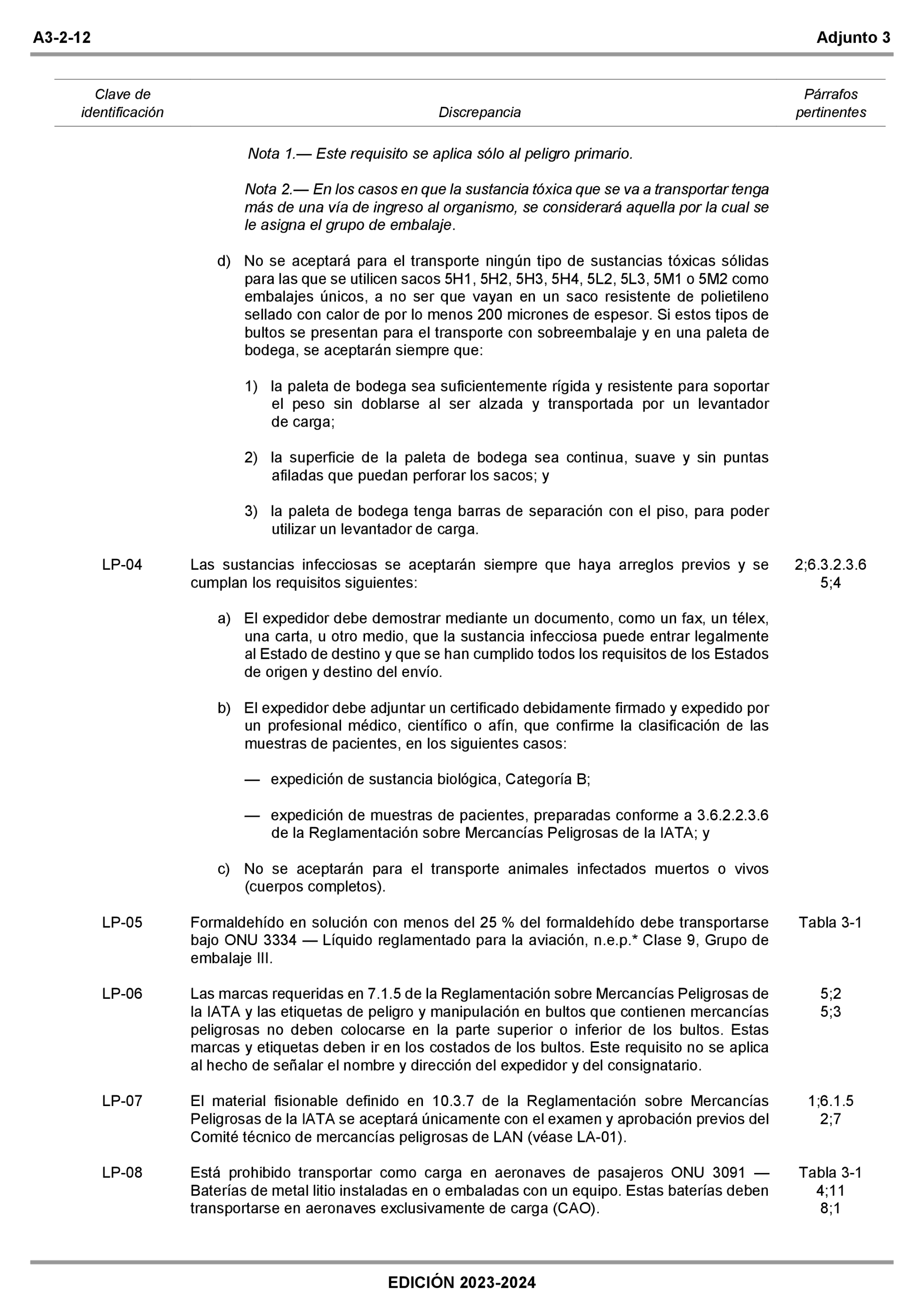 Imagen: /datos/imagenes/disp/2022/309/22428_12571509_928.png