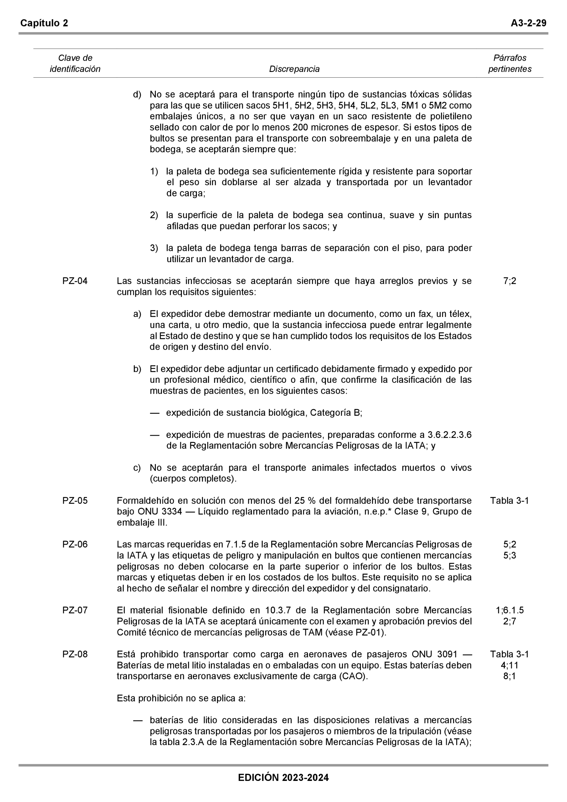 Imagen: /datos/imagenes/disp/2022/309/22428_12571509_945.png