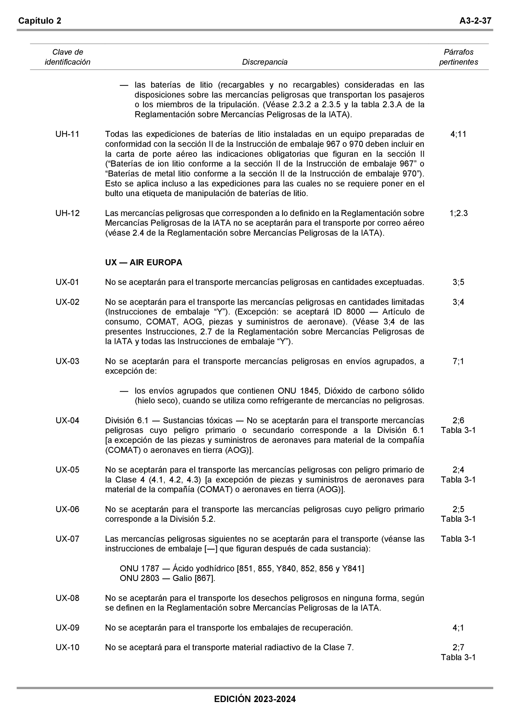Imagen: /datos/imagenes/disp/2022/309/22428_12571509_953.png