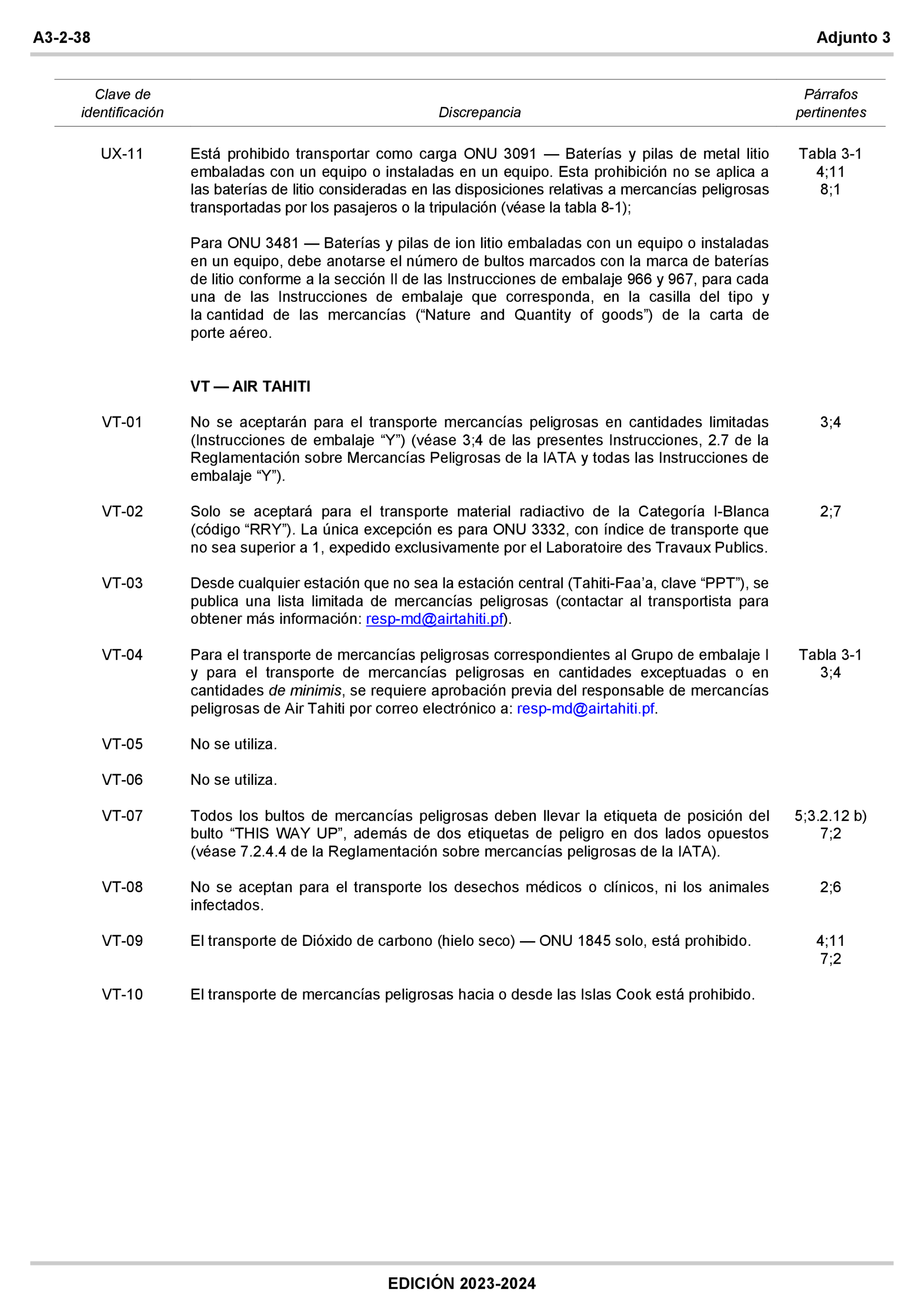 Imagen: /datos/imagenes/disp/2022/309/22428_12571509_954.png