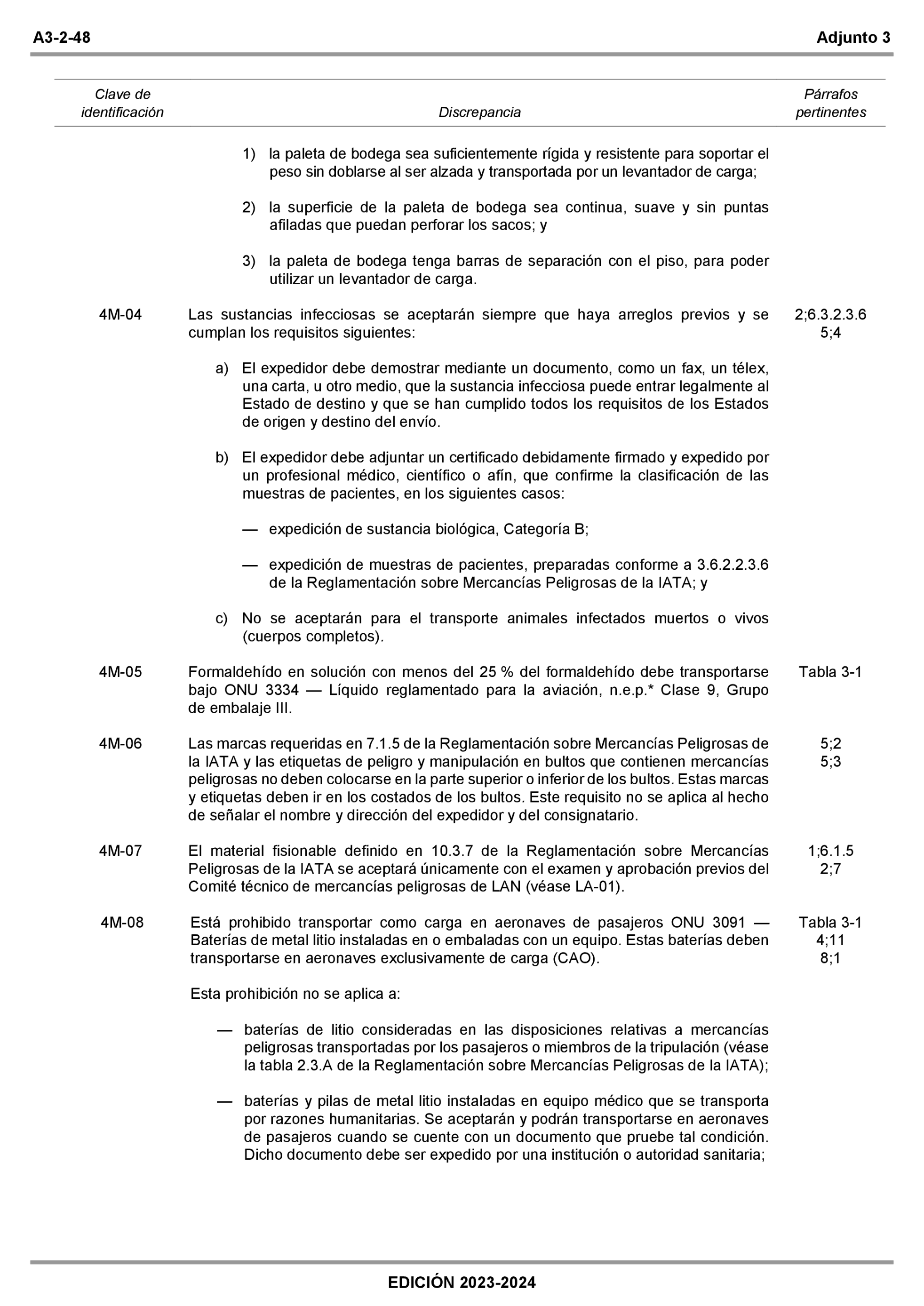 Imagen: /datos/imagenes/disp/2022/309/22428_12571509_964.png