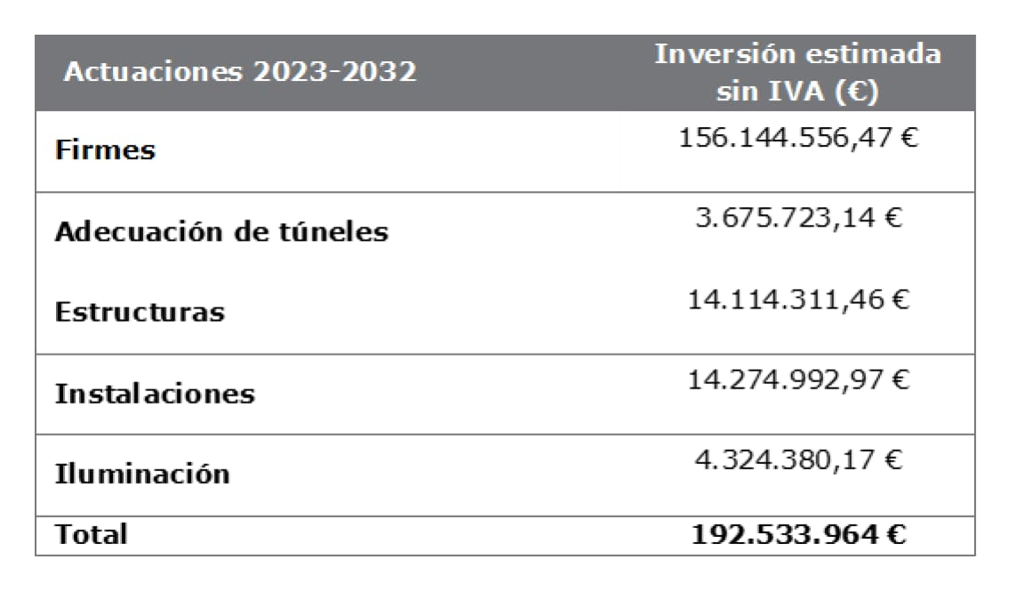 Imagen: /datos/imagenes/disp/2022/313/24390_12592263_2.png