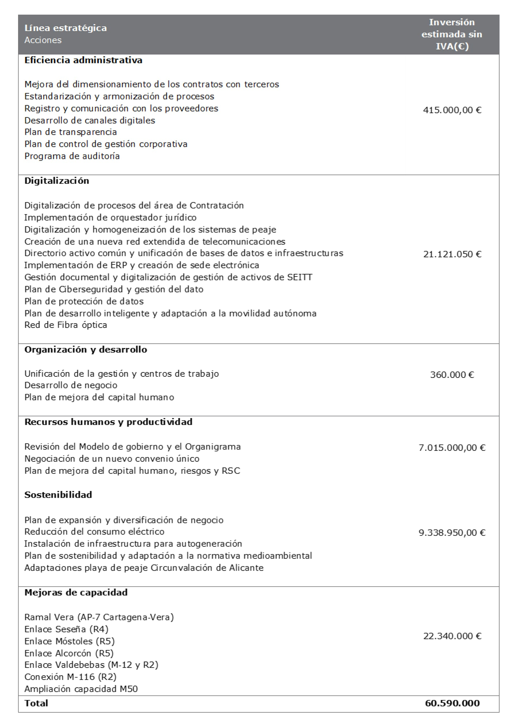 Imagen: /datos/imagenes/disp/2022/313/24390_12592263_3.png