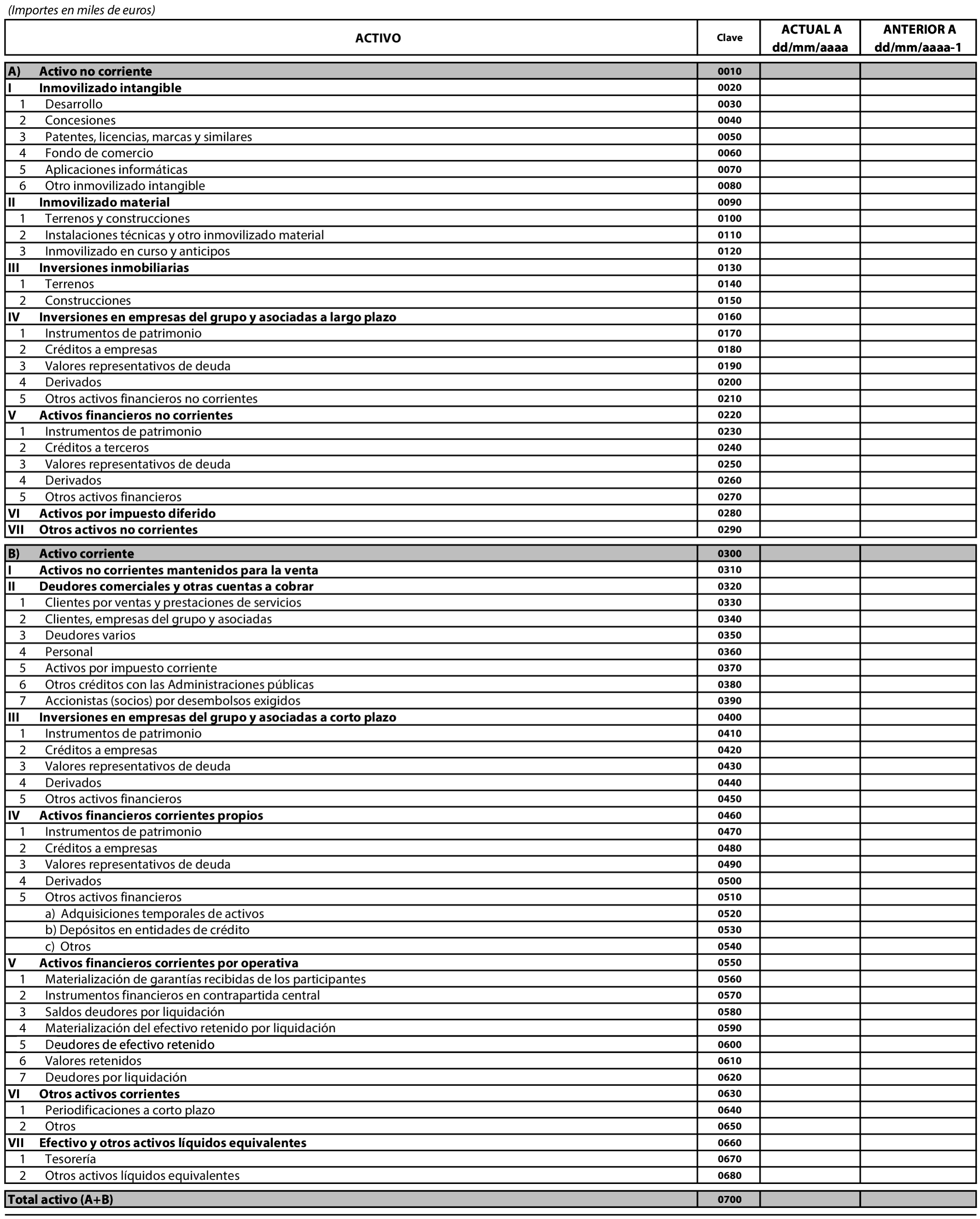 Imagen: /datos/imagenes/disp/2022/314/24434_12596688_1.png