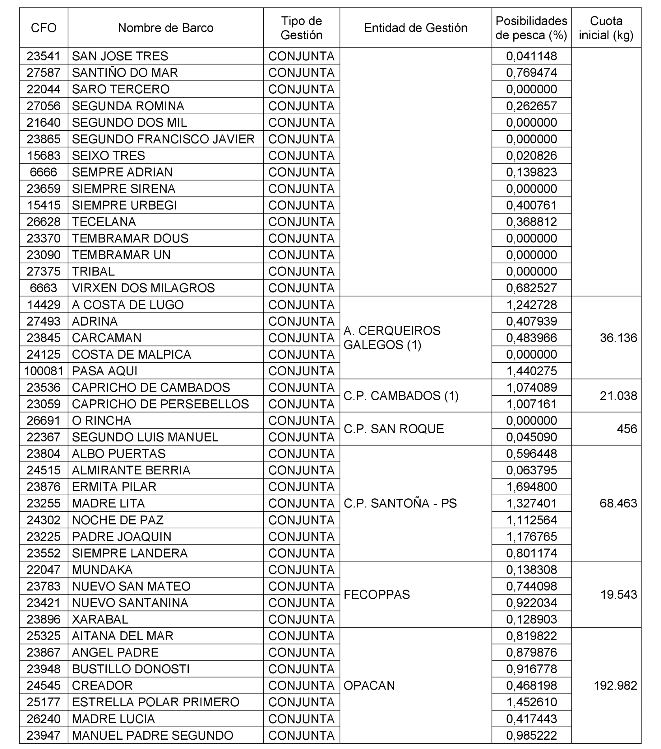 Imagen: /datos/imagenes/disp/2022/314/24653_12604407_10.png