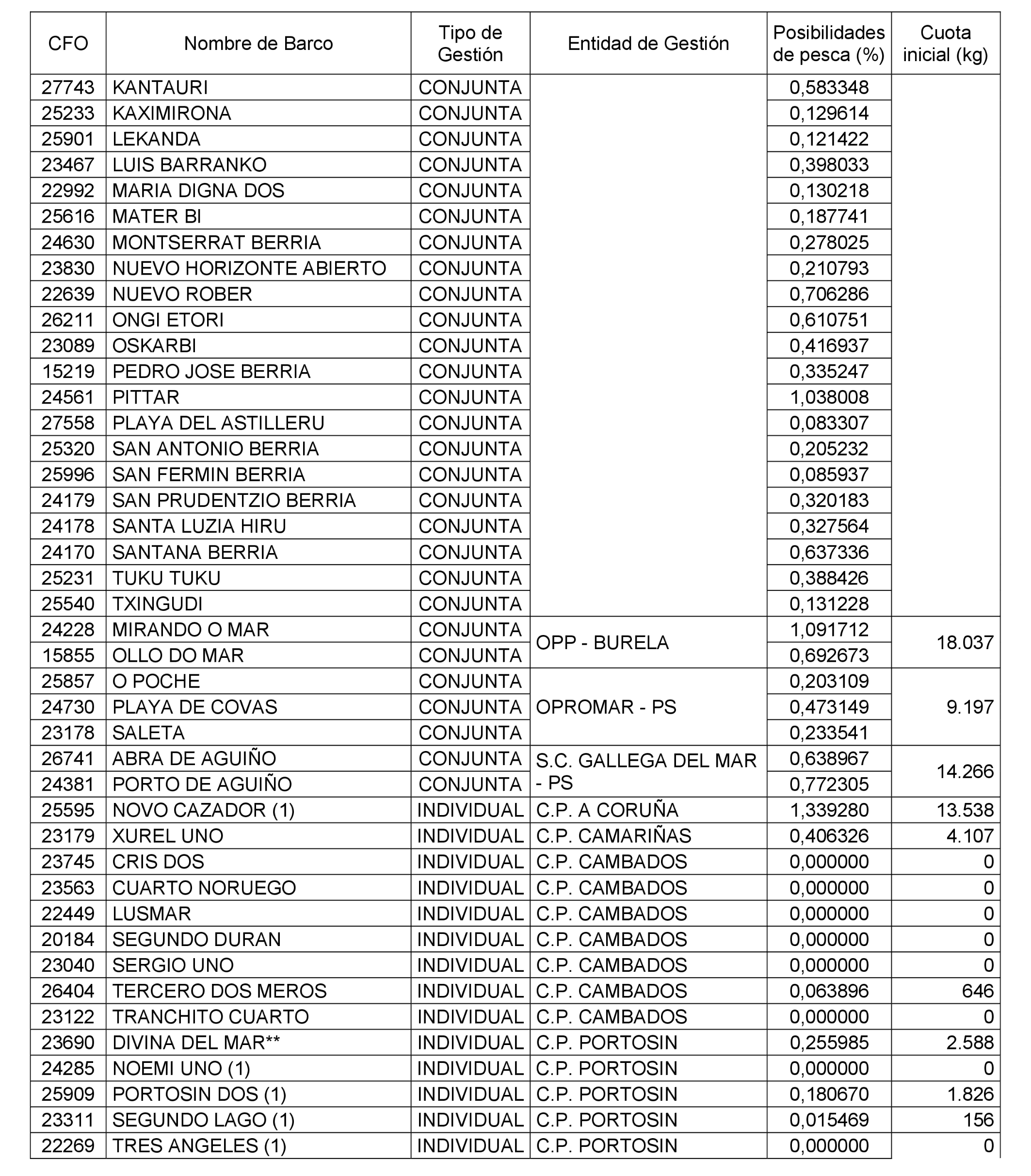 Imagen: /datos/imagenes/disp/2022/314/24653_12604407_12.png