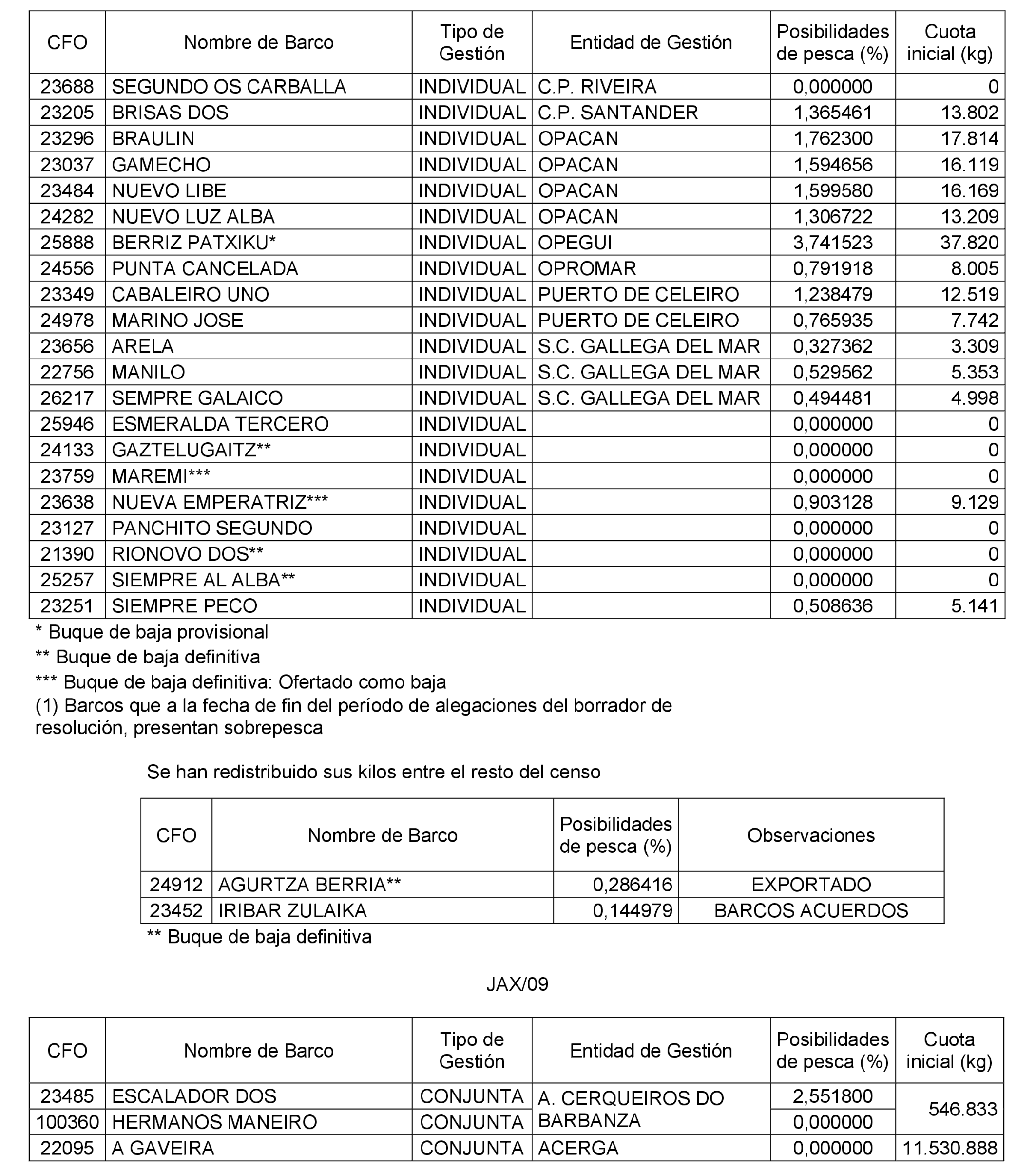 Imagen: /datos/imagenes/disp/2022/314/24653_12604407_13.png