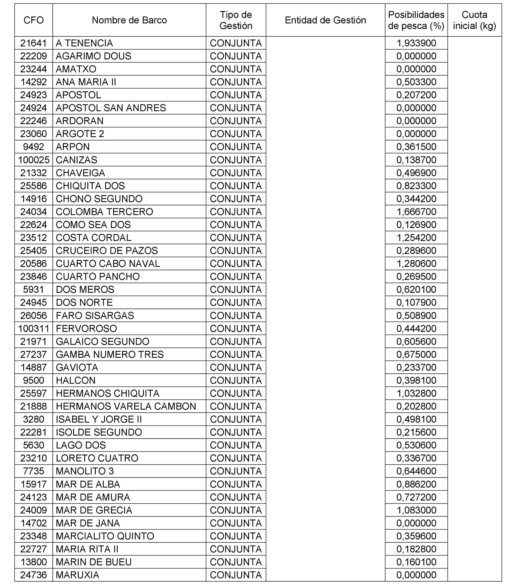 Imagen: /datos/imagenes/disp/2022/314/24653_12604407_14.png