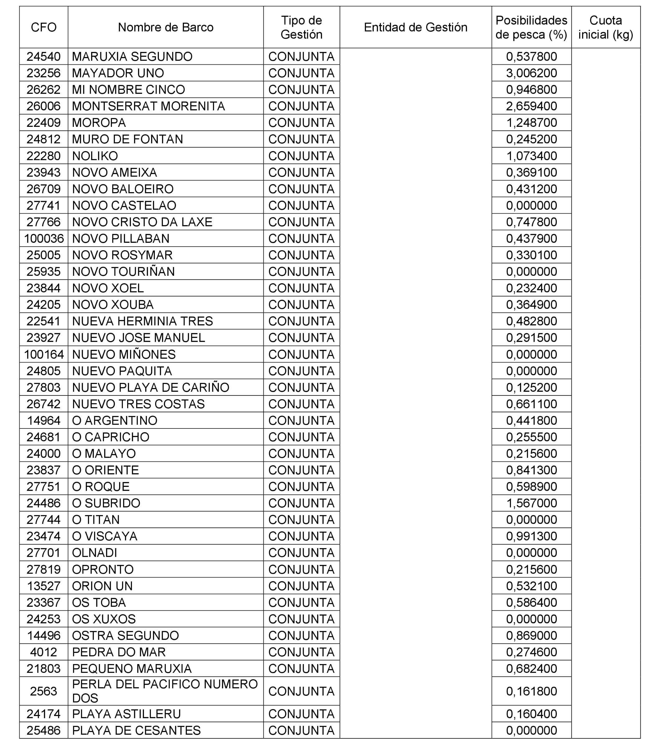 Imagen: /datos/imagenes/disp/2022/314/24653_12604407_15.png