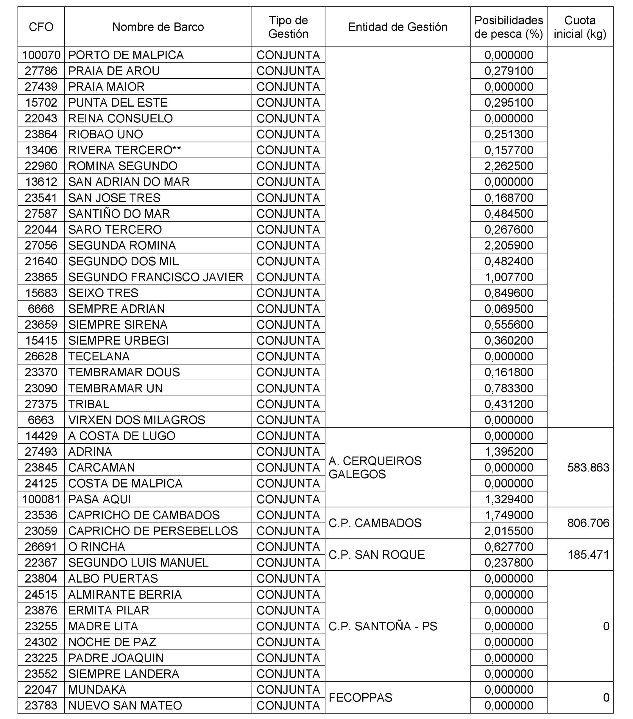 Imagen: /datos/imagenes/disp/2022/314/24653_12604407_16.png