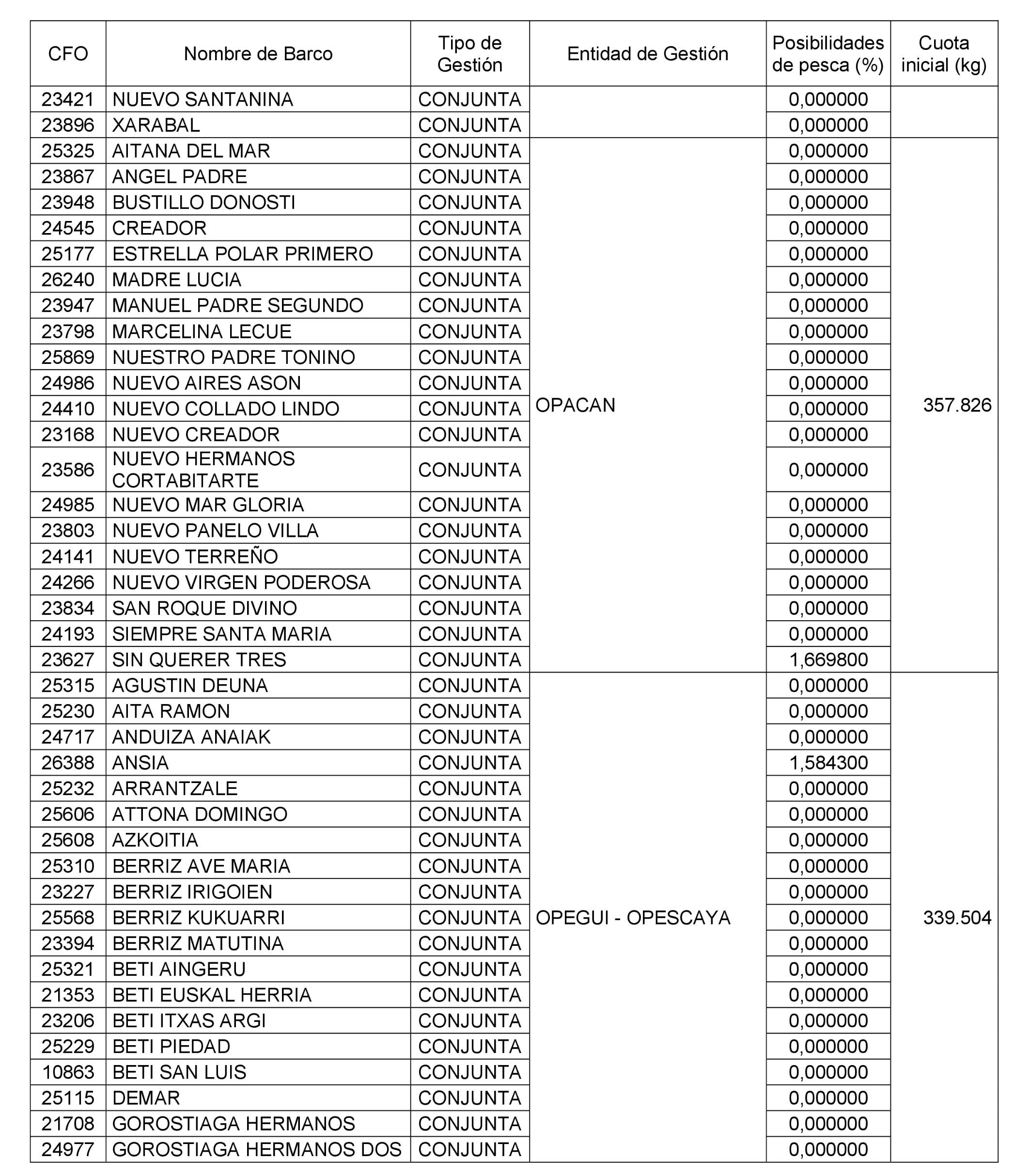 Imagen: /datos/imagenes/disp/2022/314/24653_12604407_17.png