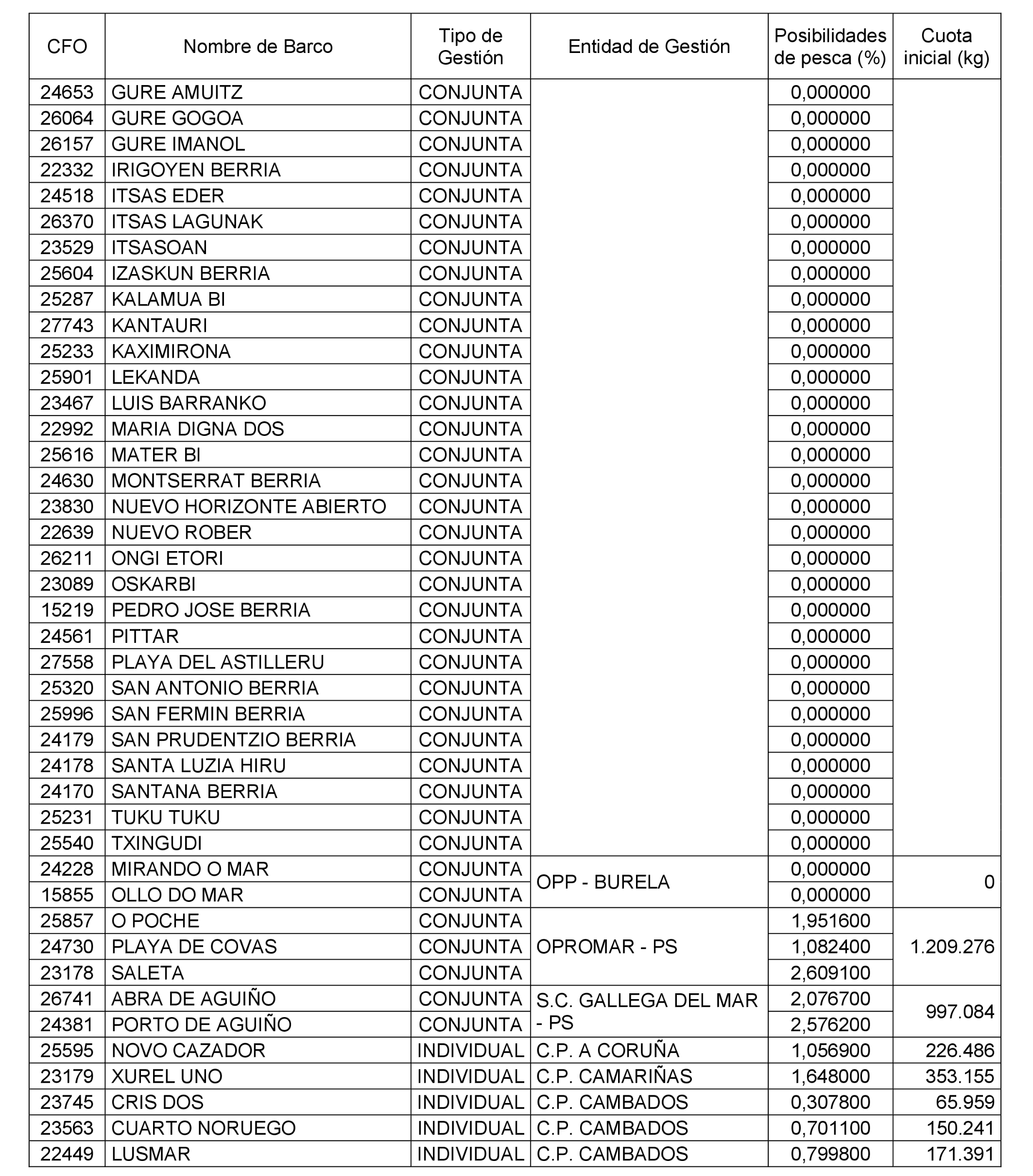 Imagen: /datos/imagenes/disp/2022/314/24653_12604407_18.png