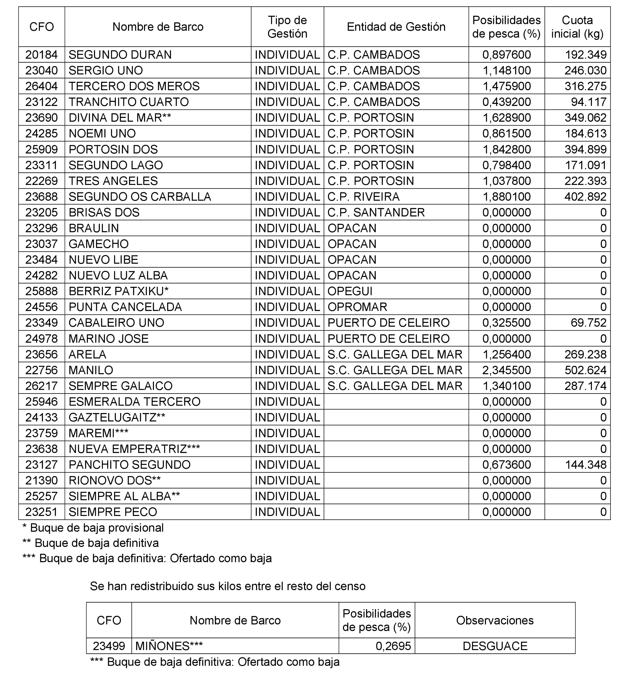 Imagen: /datos/imagenes/disp/2022/314/24653_12604407_19.png