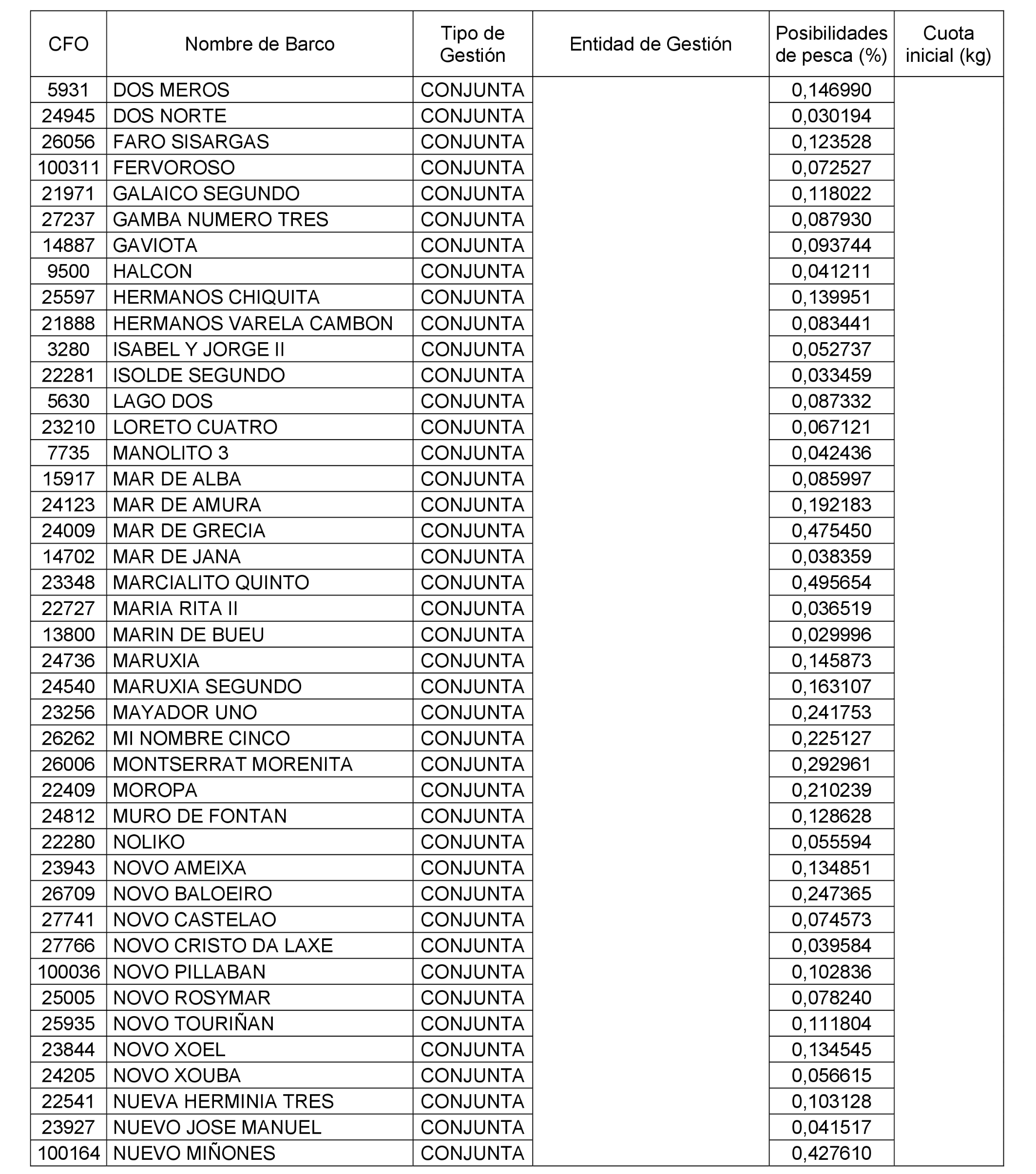 Imagen: /datos/imagenes/disp/2022/314/24653_12604407_2.png