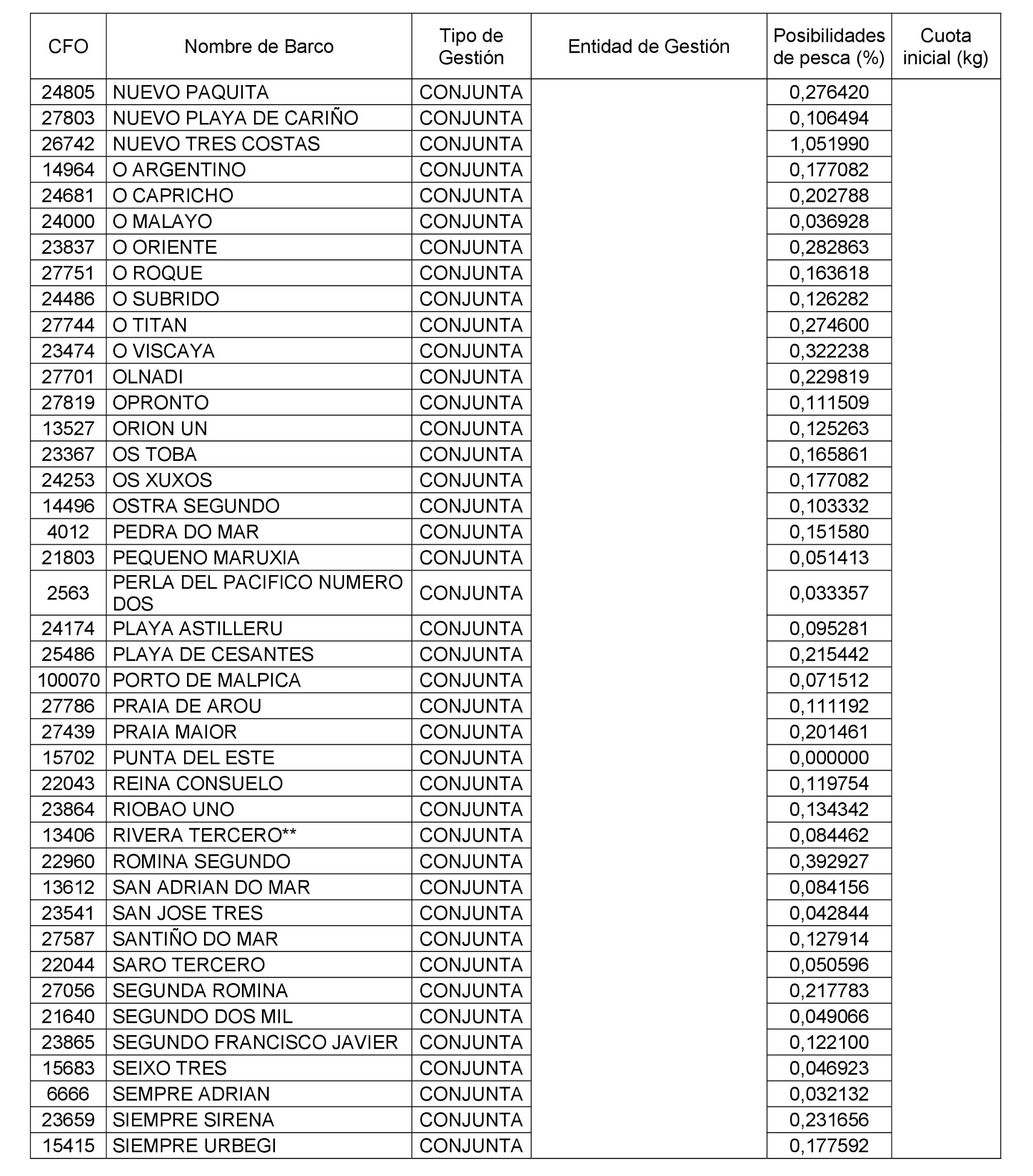 Imagen: /datos/imagenes/disp/2022/314/24653_12604407_3.png