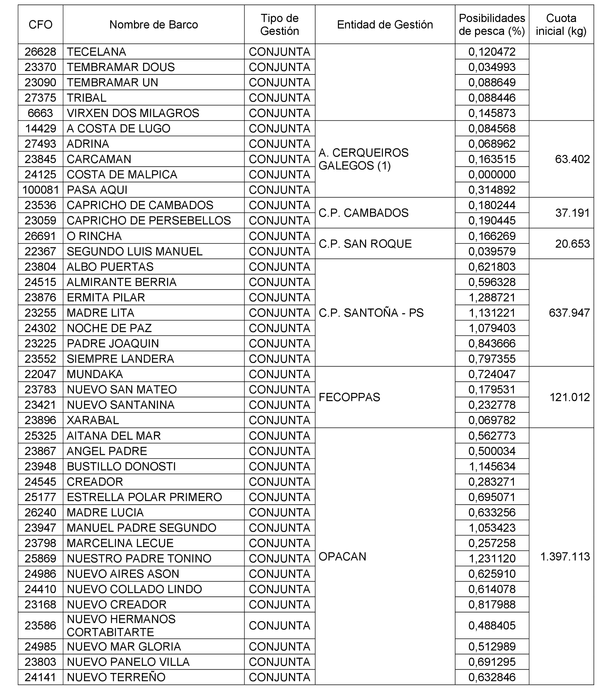 Imagen: /datos/imagenes/disp/2022/314/24653_12604407_4.png