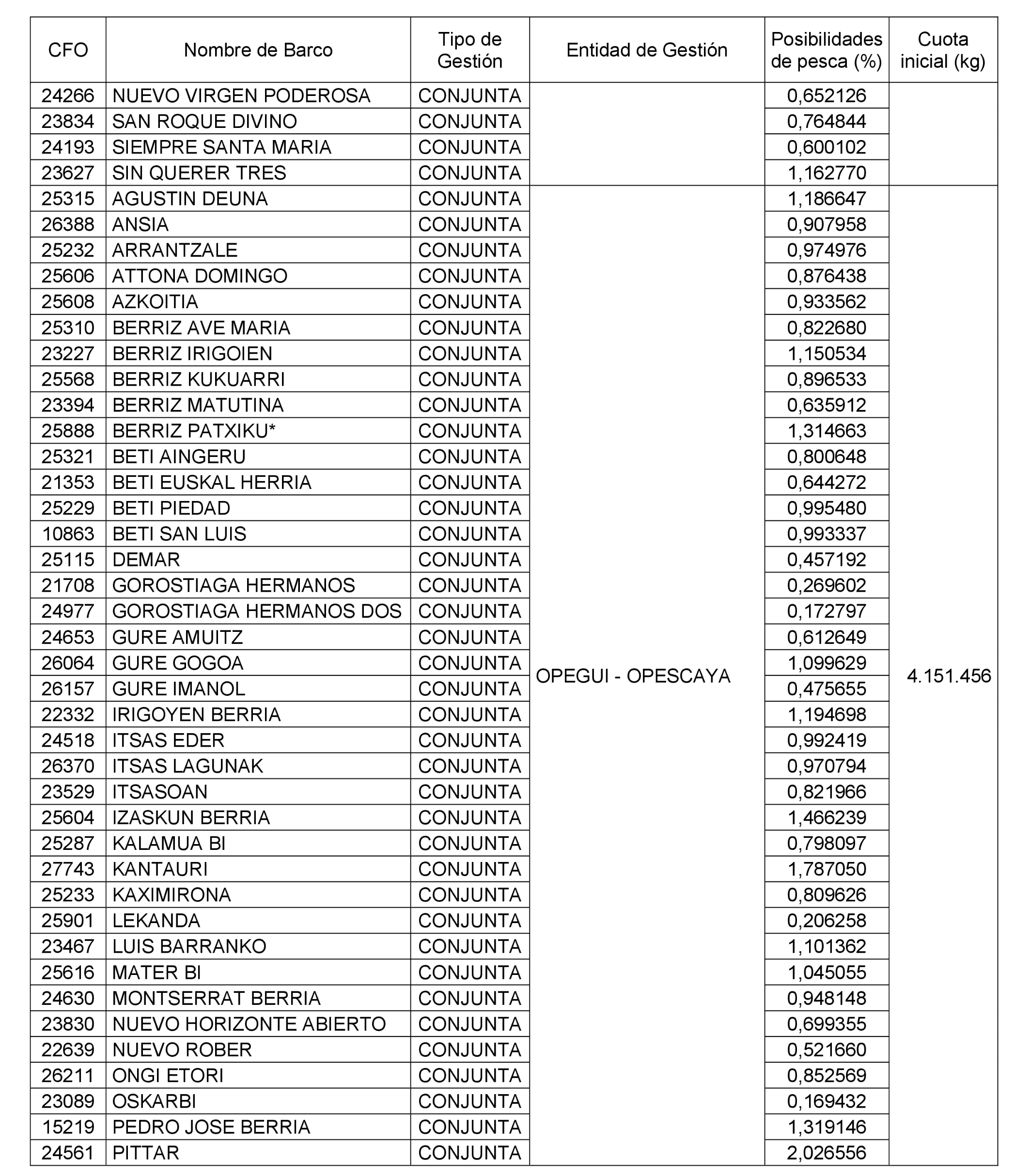 Imagen: /datos/imagenes/disp/2022/314/24653_12604407_5.png