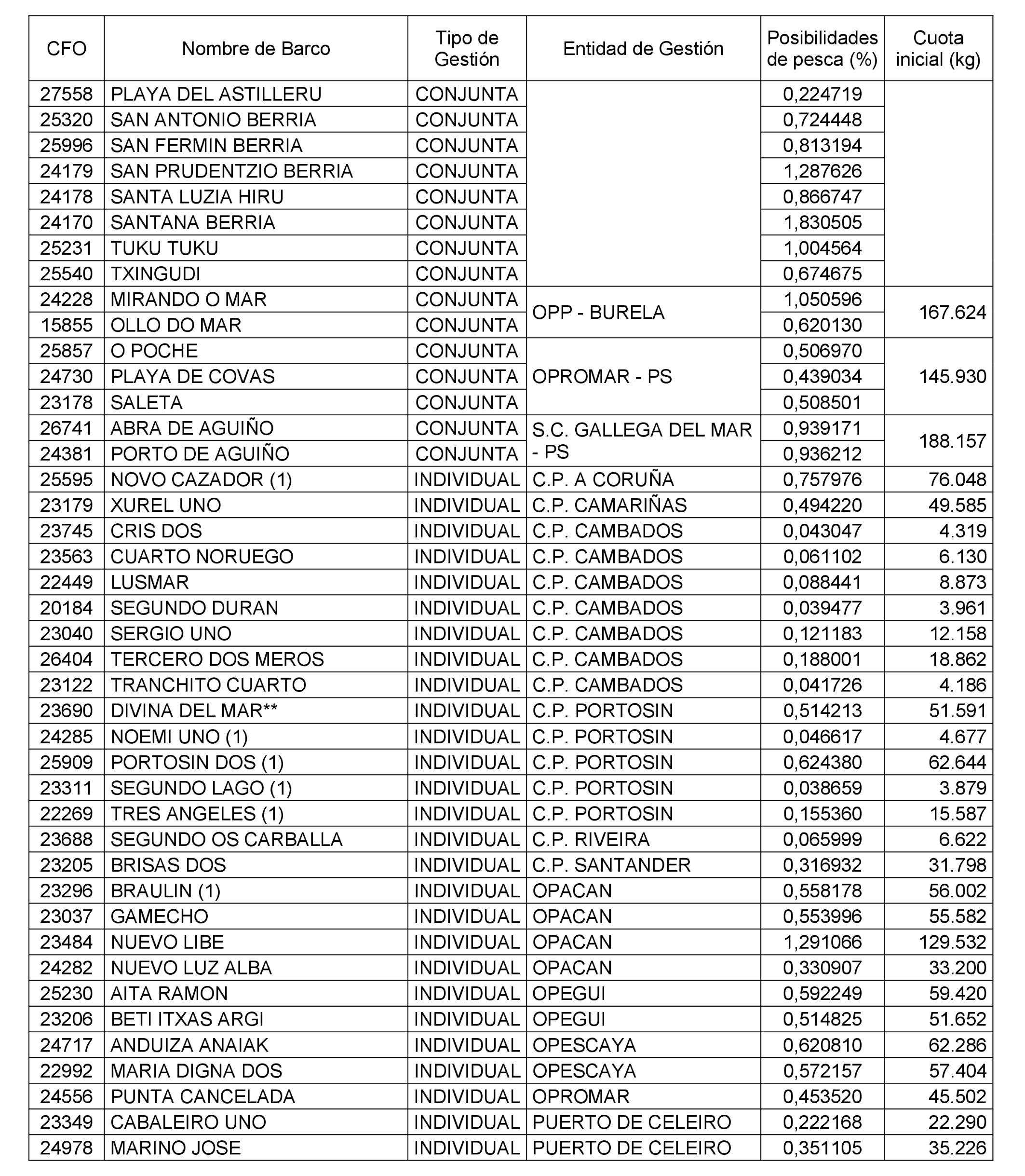 Imagen: /datos/imagenes/disp/2022/314/24653_12604407_6.png