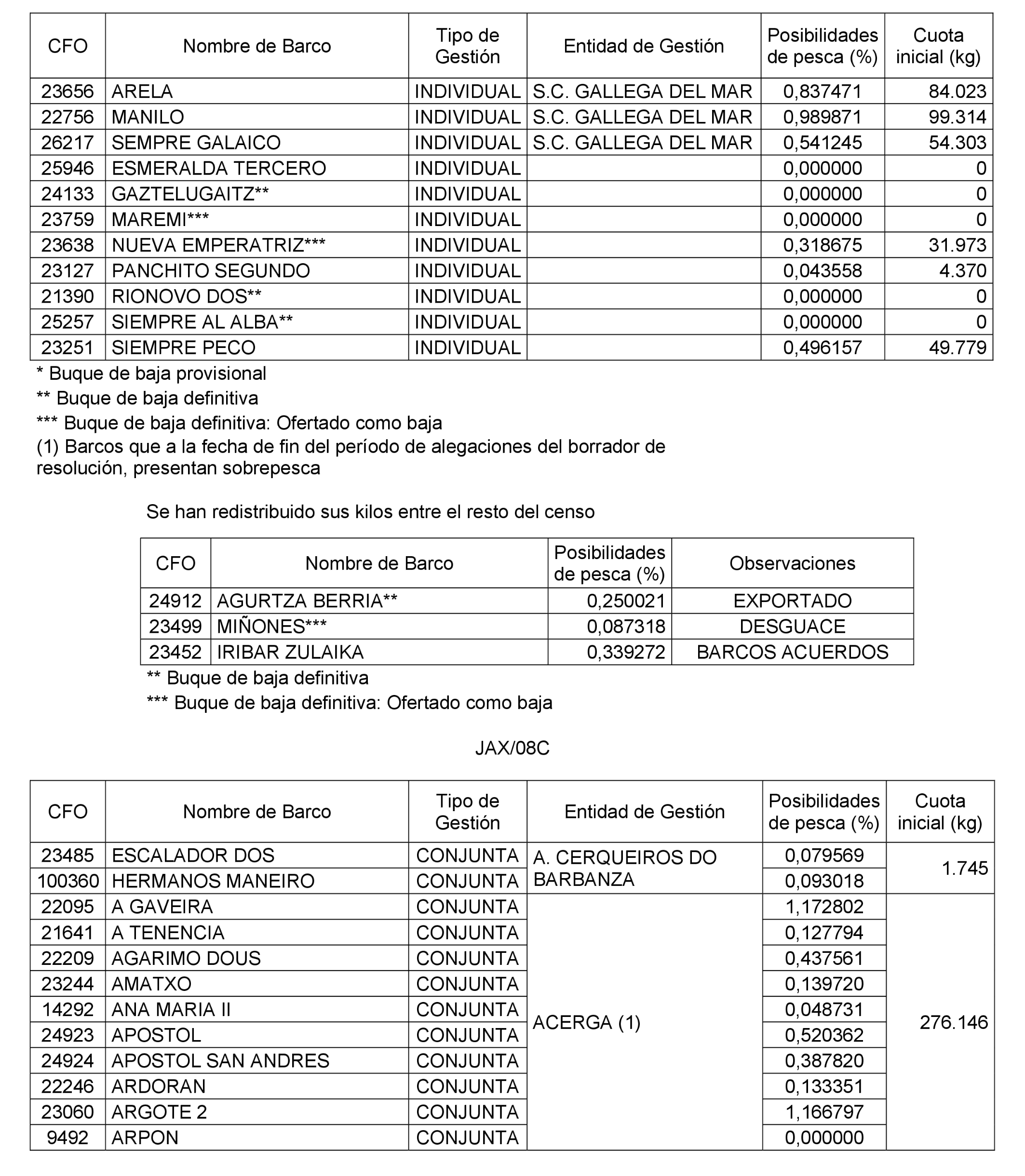 Imagen: /datos/imagenes/disp/2022/314/24653_12604407_7.png