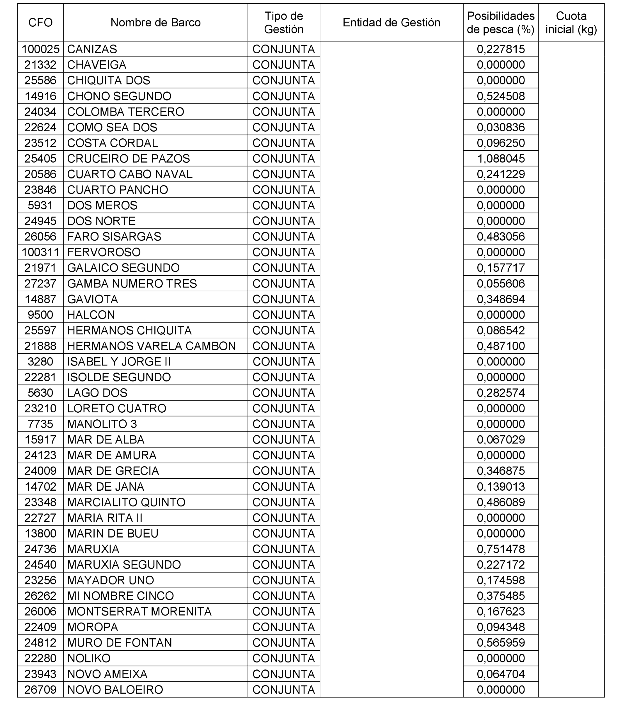 Imagen: /datos/imagenes/disp/2022/314/24653_12604407_8.png