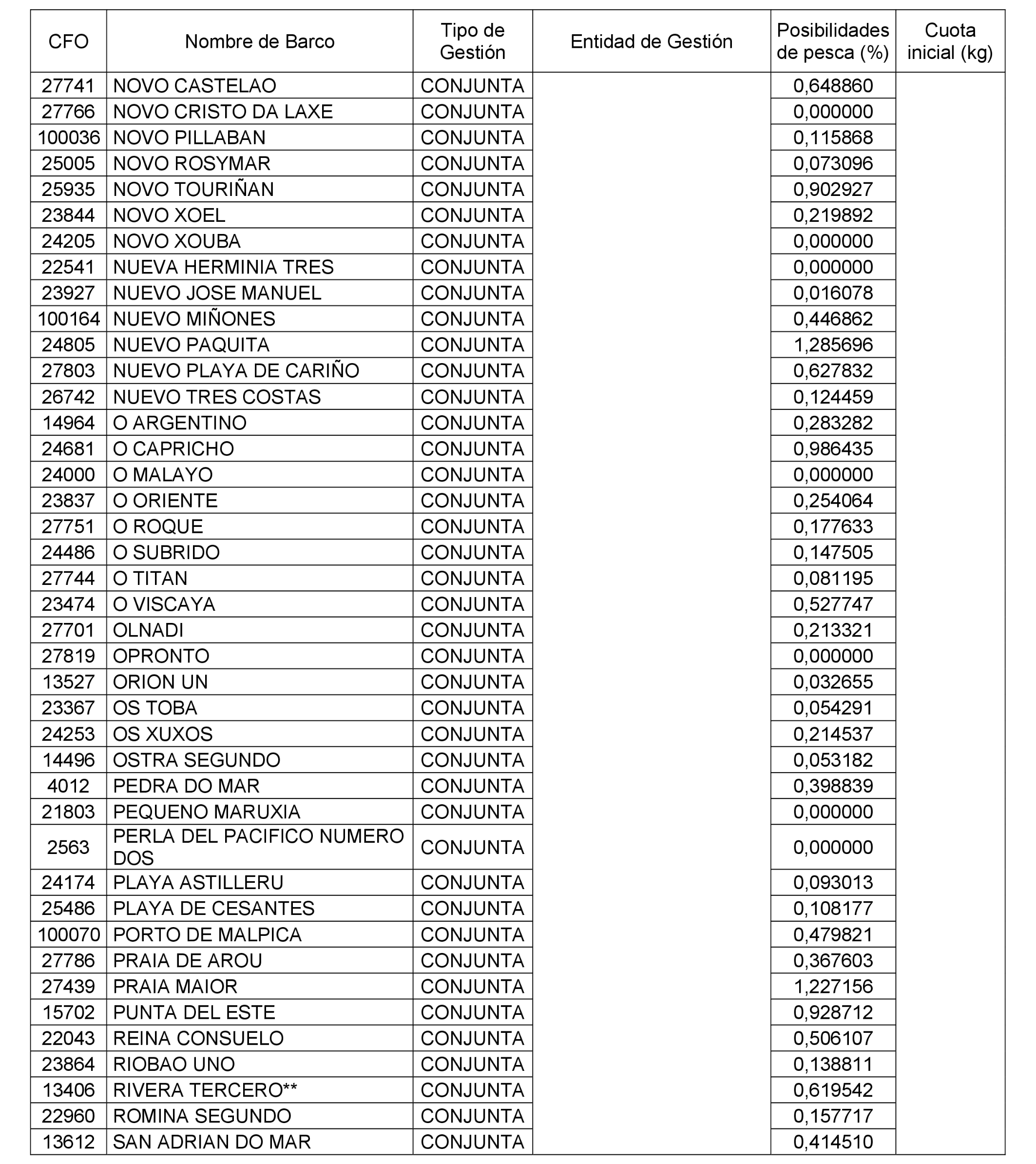 Imagen: /datos/imagenes/disp/2022/314/24653_12604407_9.png