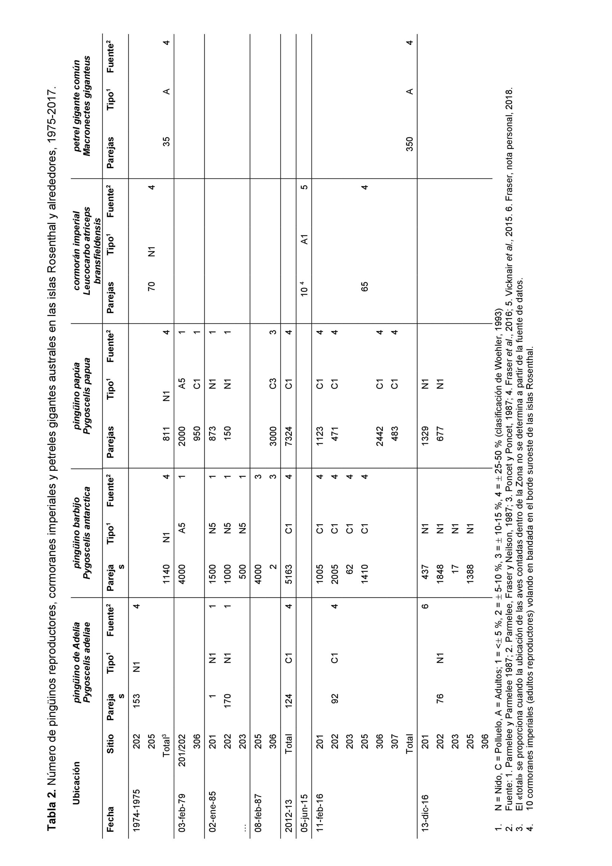 Imagen: /datos/imagenes/disp/2022/33/1983_11076373_325.png