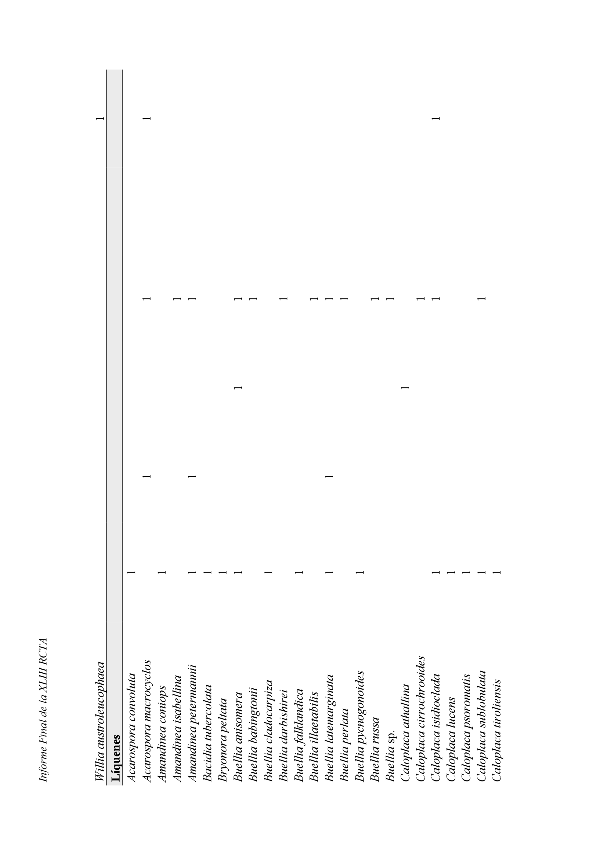 Imagen: /datos/imagenes/disp/2022/33/1983_11076373_359.png