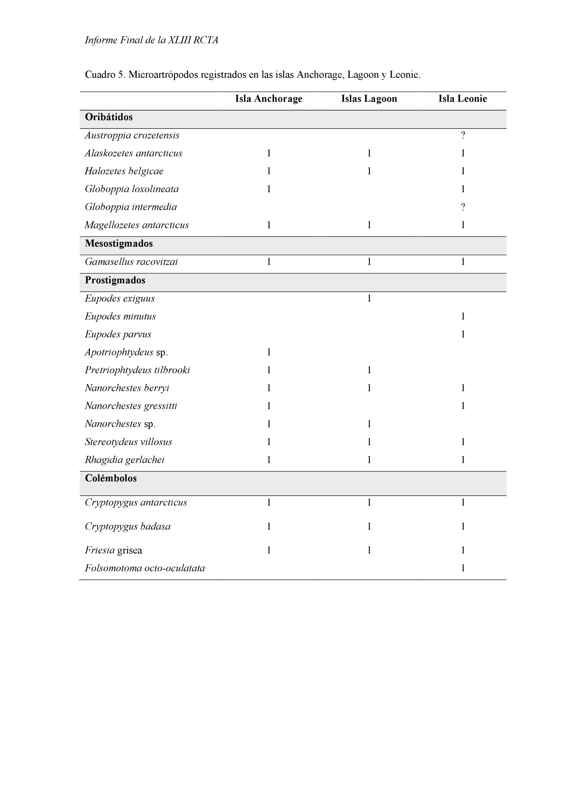 Imagen: /datos/imagenes/disp/2022/33/1983_11076373_363.png