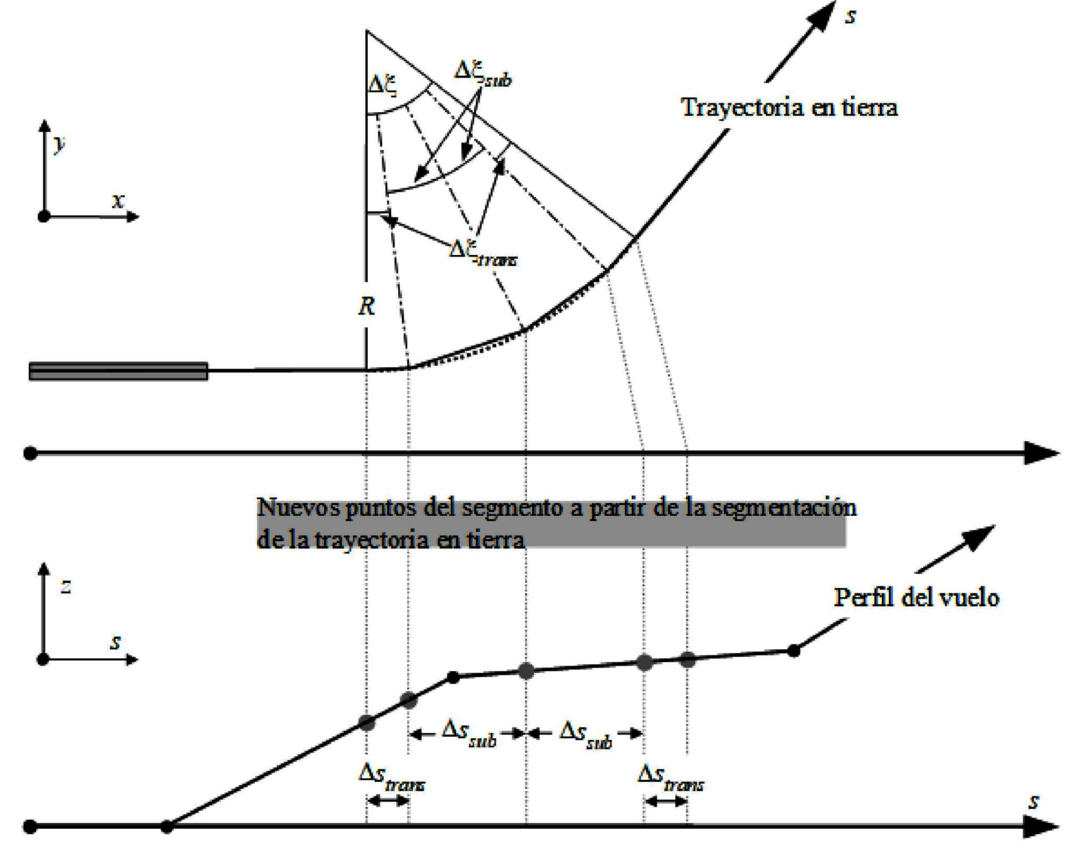 Imagen: /datos/imagenes/disp/2022/35/2120_11089416_1.png