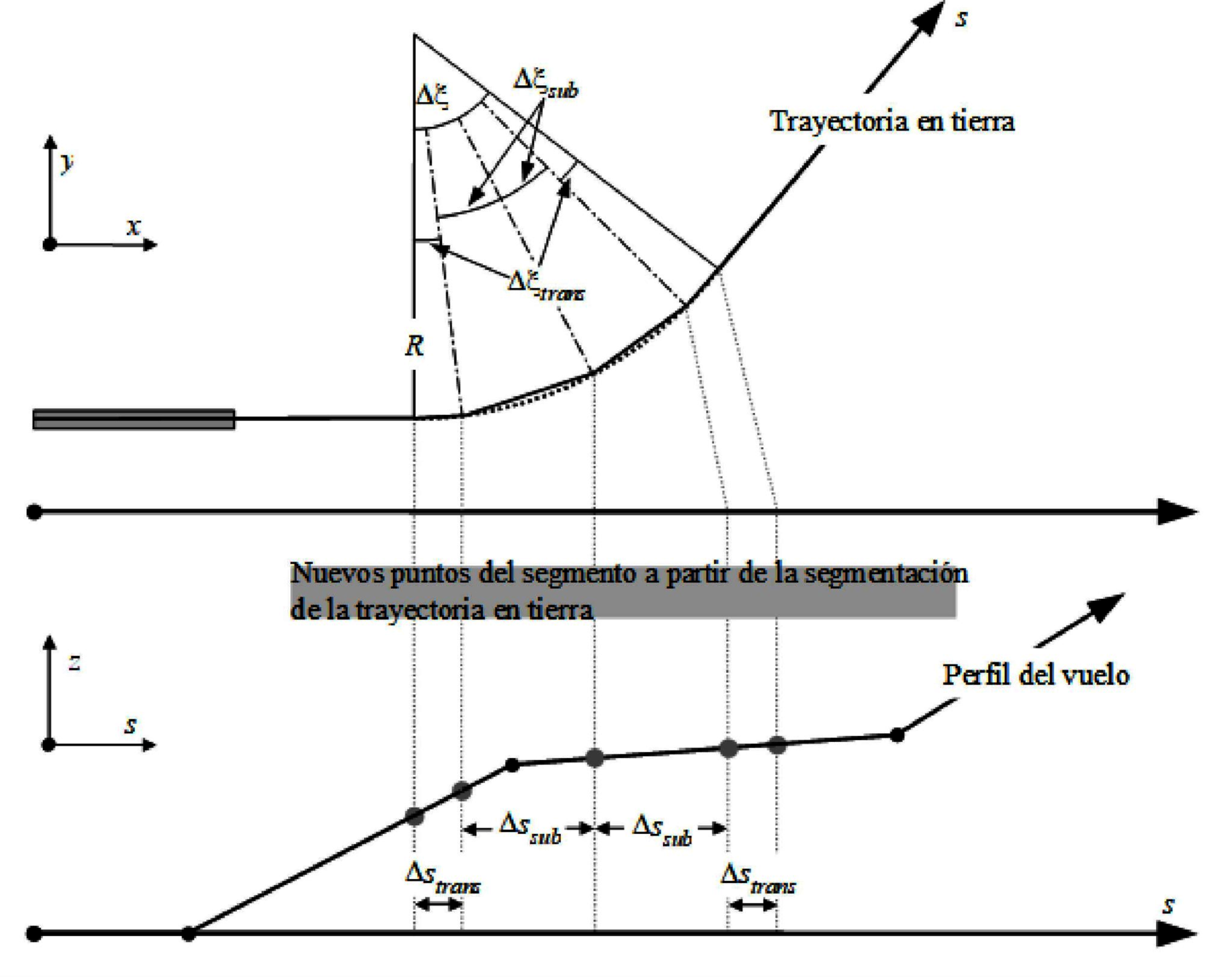 Imagen: /datos/imagenes/disp/2022/35/2120_11089416_1.png