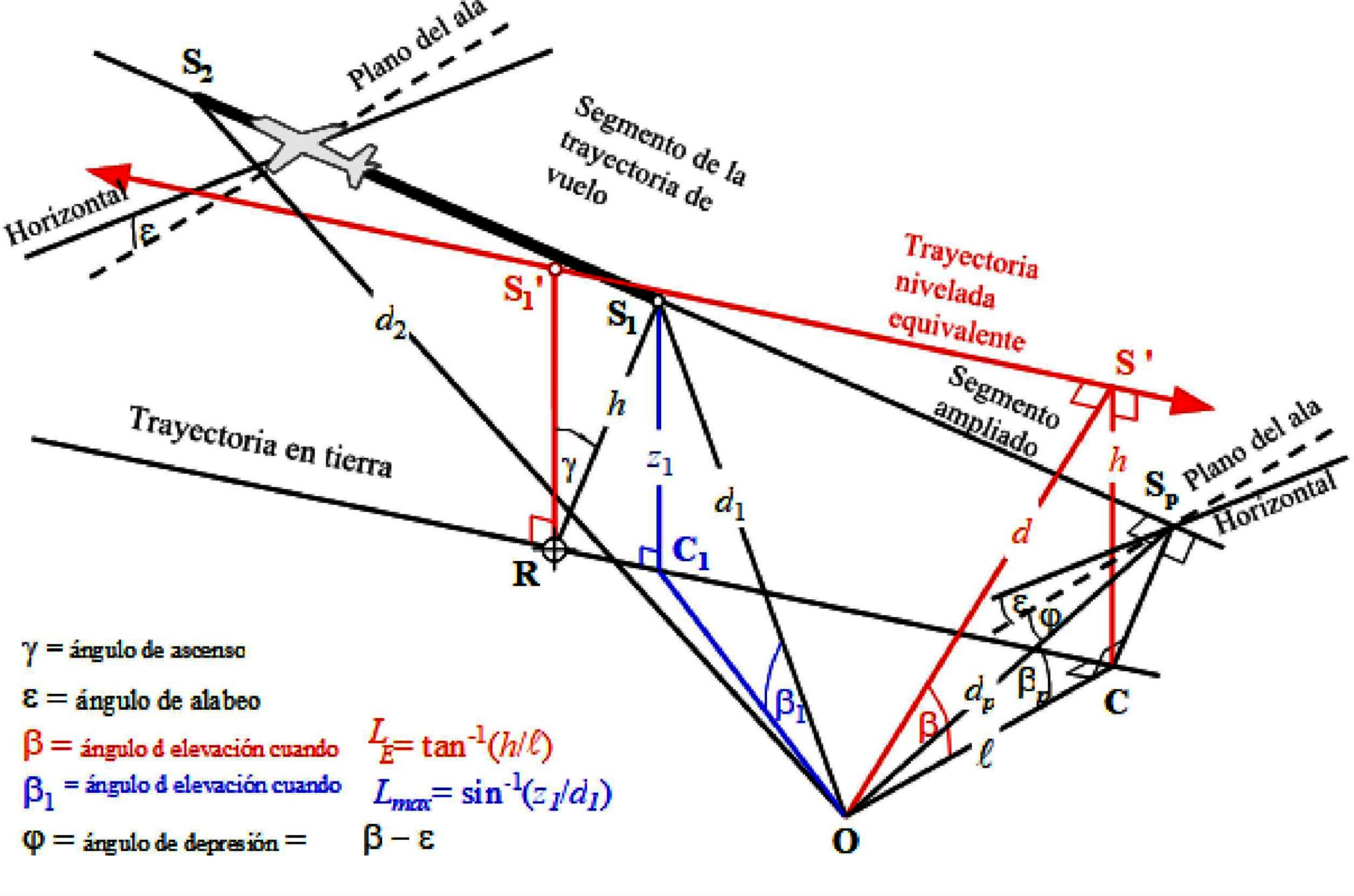 Imagen: /datos/imagenes/disp/2022/35/2120_11089426_1.png