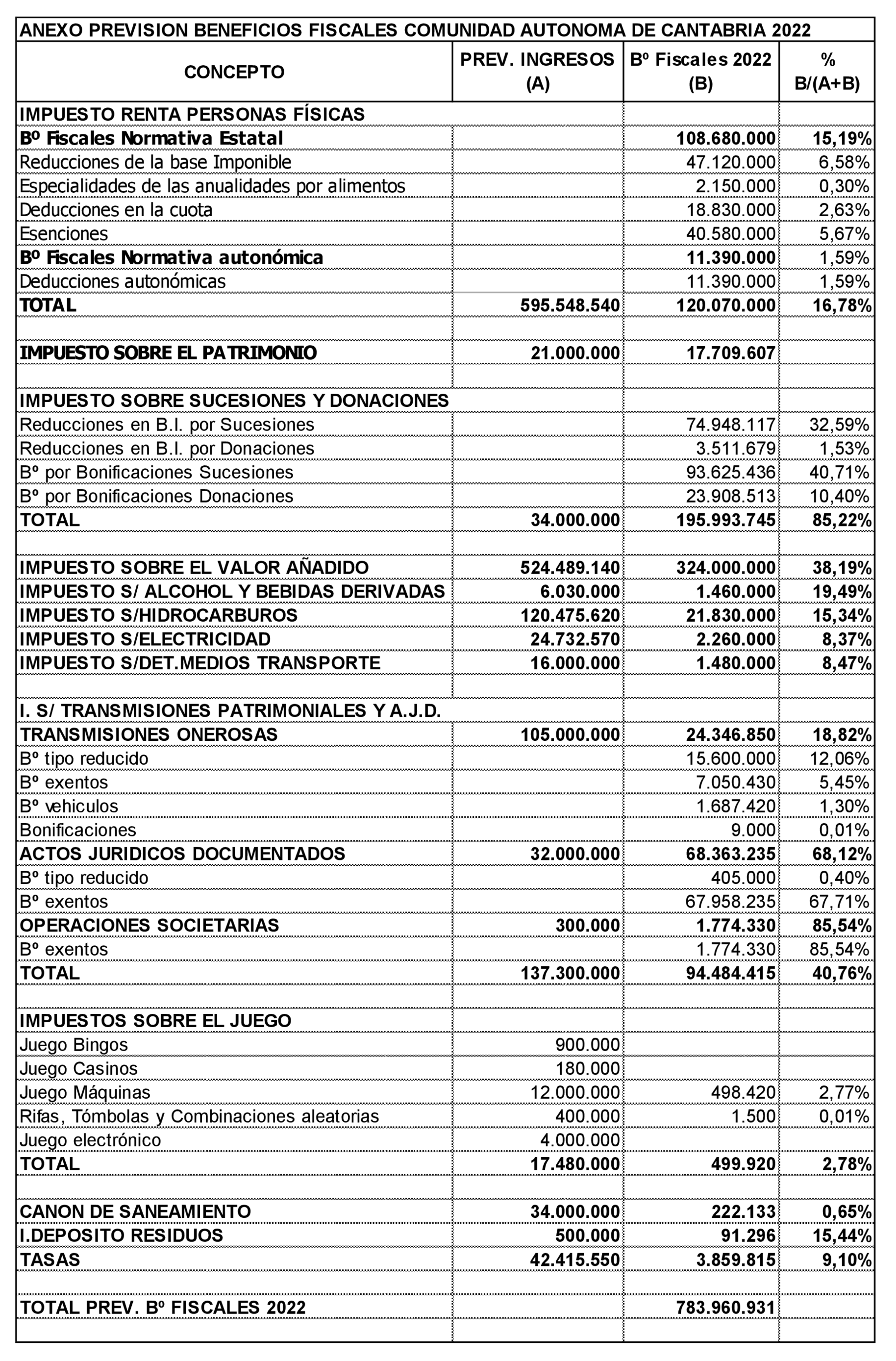 Imagen: /datos/imagenes/disp/2022/36/2179_11088421_1.png