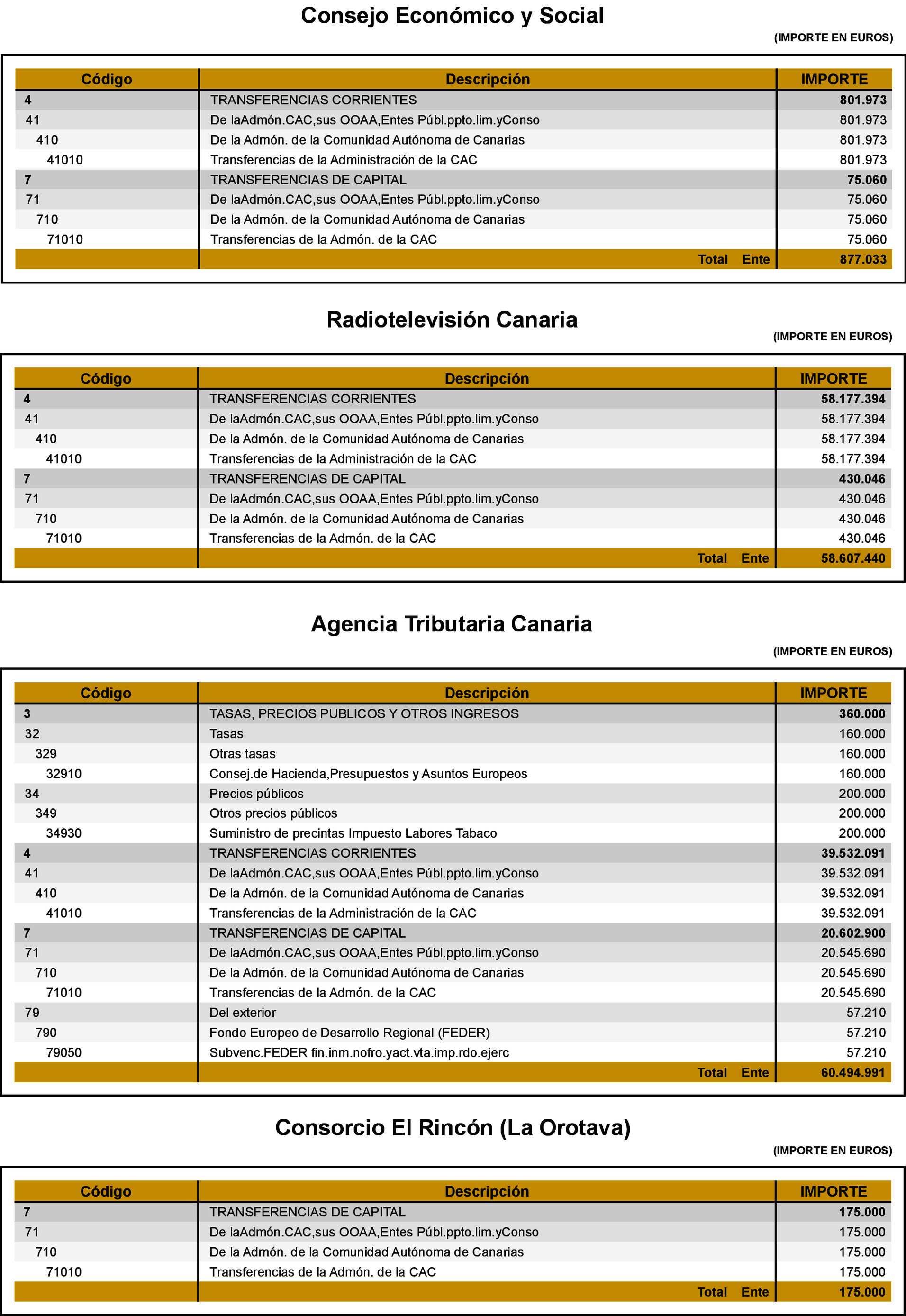 Imagen: /datos/imagenes/disp/2022/41/2544_11119116_11.png