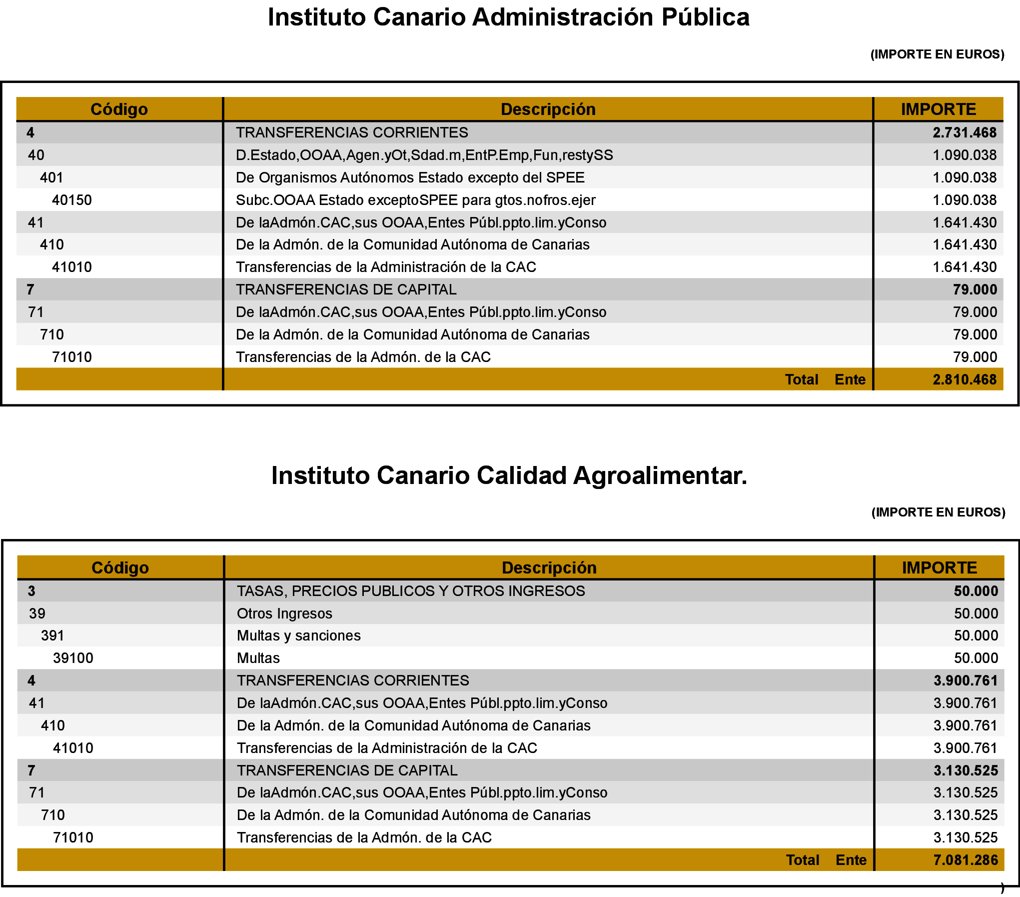 Imagen: /datos/imagenes/disp/2022/41/2544_11119116_7.png